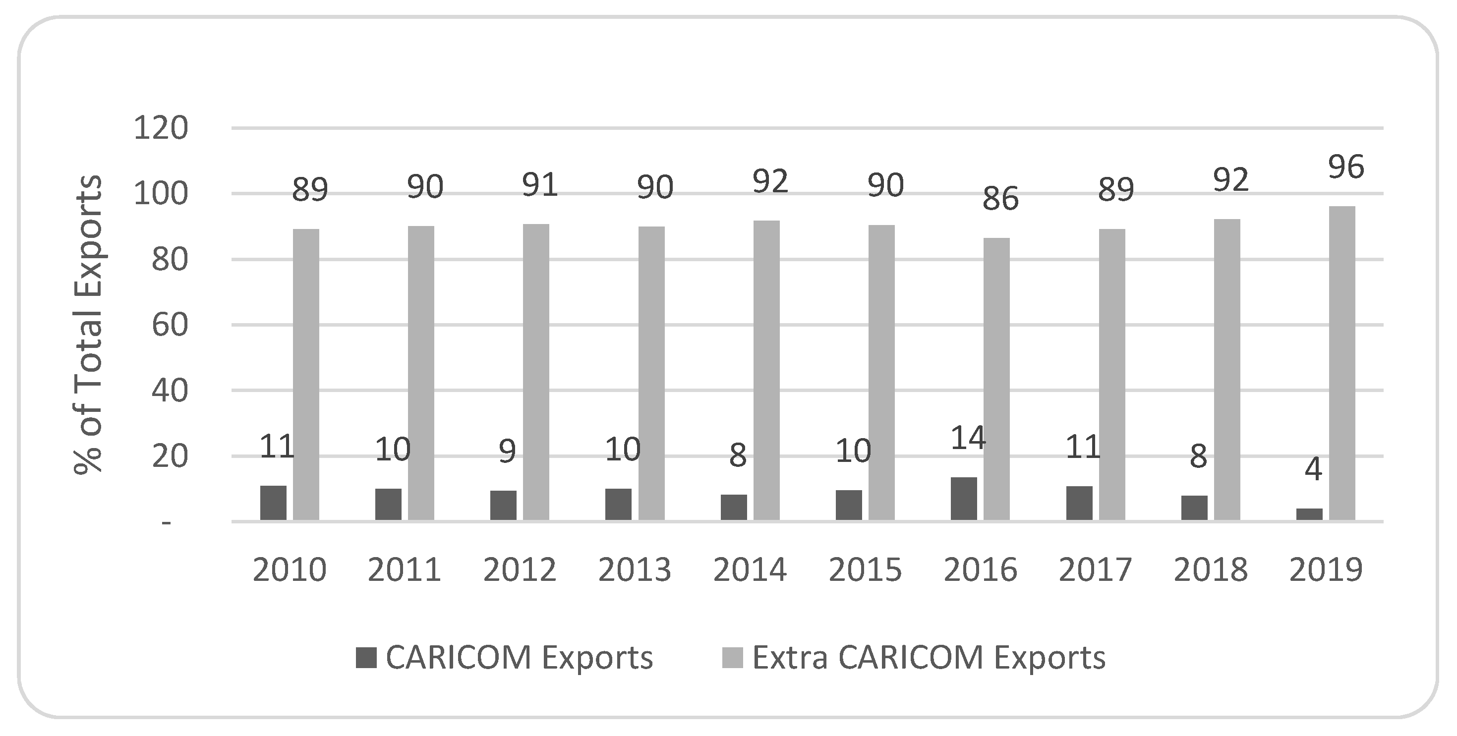 Sustainability 13 02870 g004 Sustainability 13 02870 g004