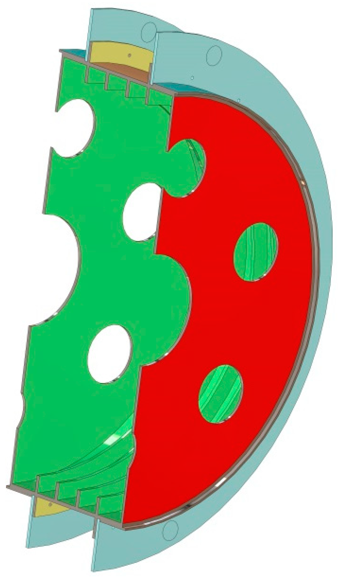 Sustainability 13 02874 g004 Sustainability 13 02874 g004