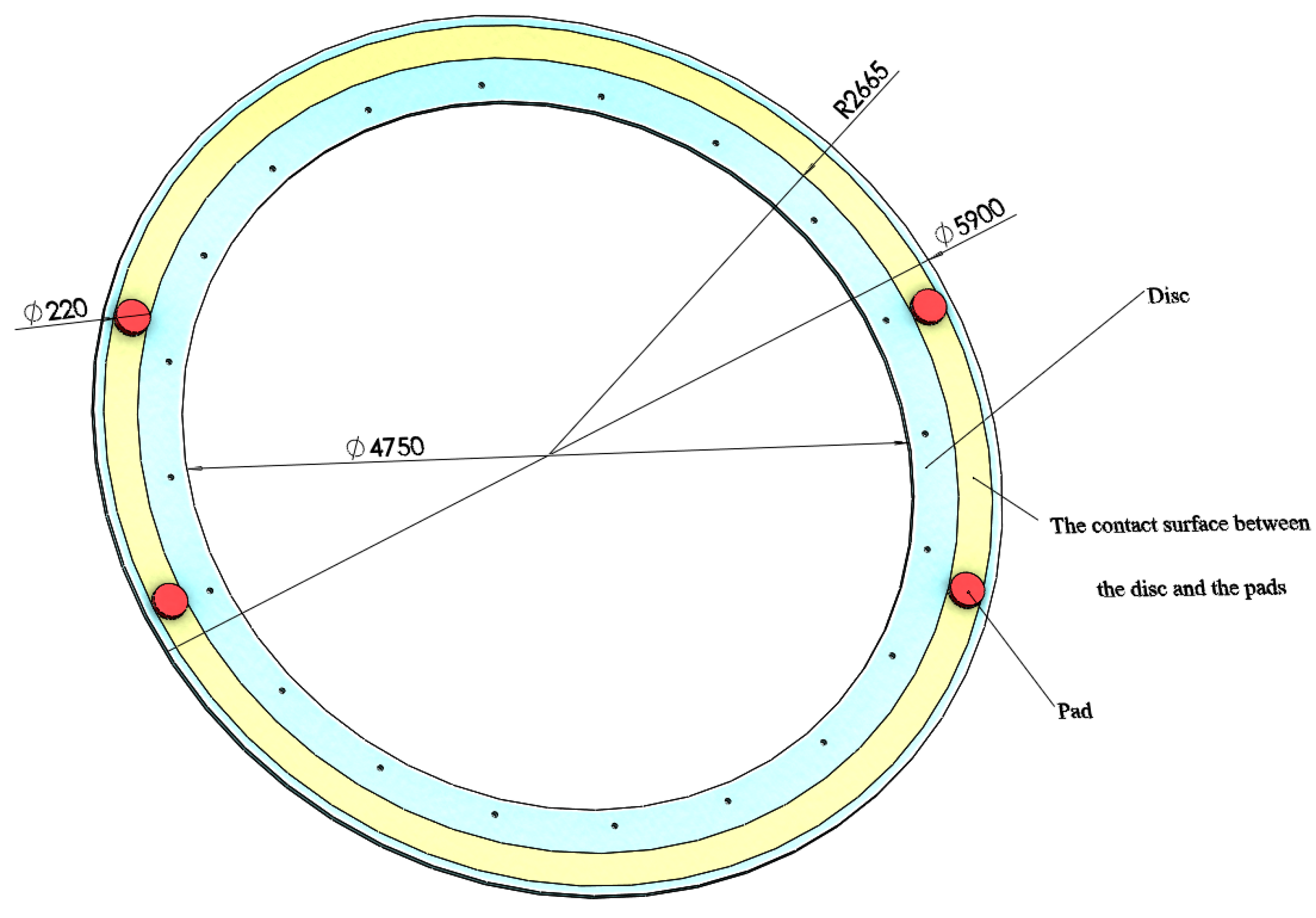 Sustainability 13 02874 g005 Sustainability 13 02874 g005