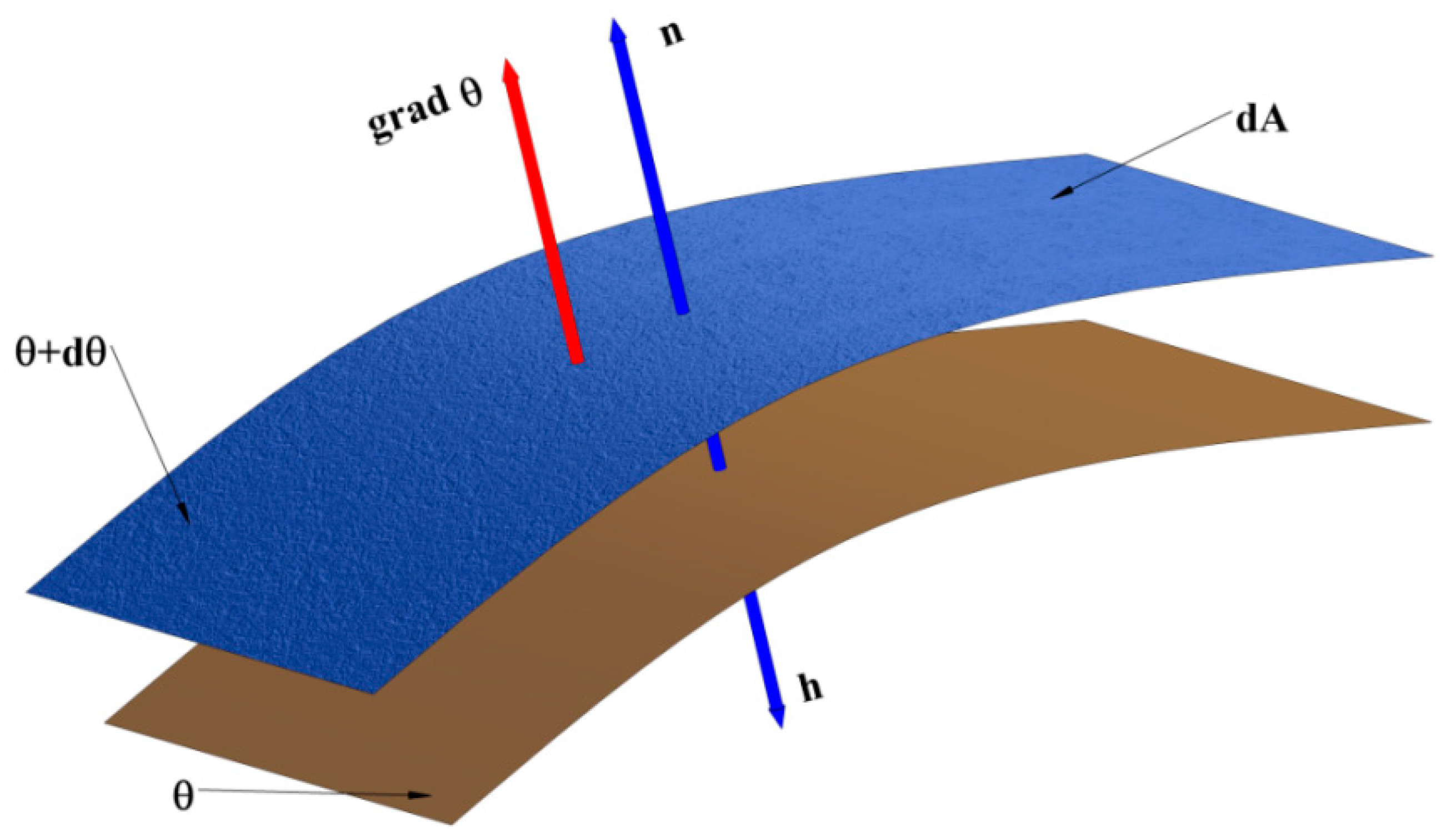 Sustainability 13 02874 g006 Sustainability 13 02874 g006