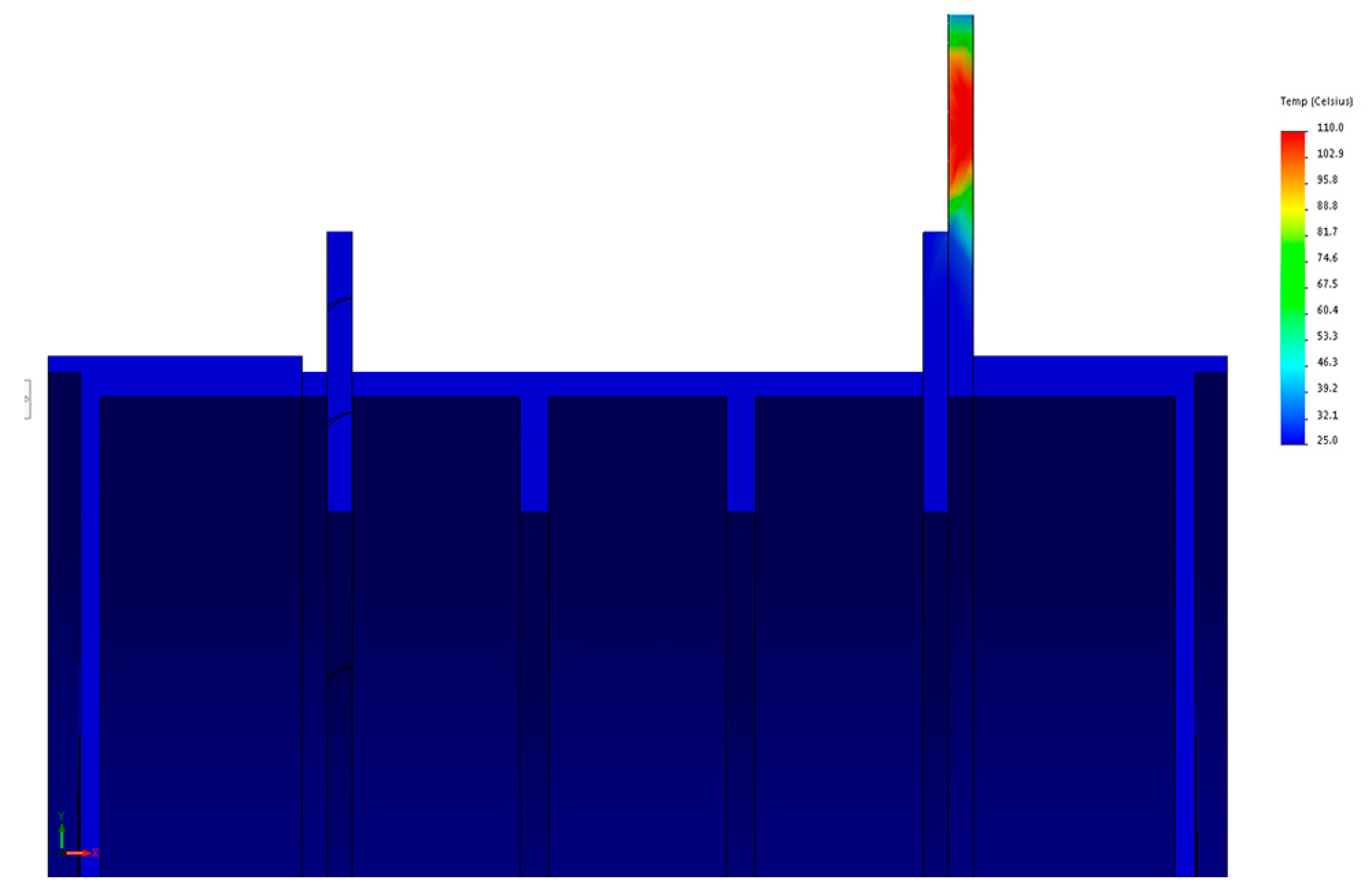 Sustainability 13 02874 g011 Sustainability 13 02874 g011