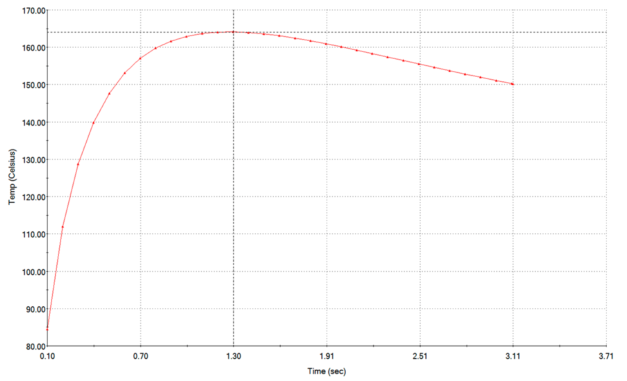 Sustainability 13 02874 g012 Sustainability 13 02874 g012