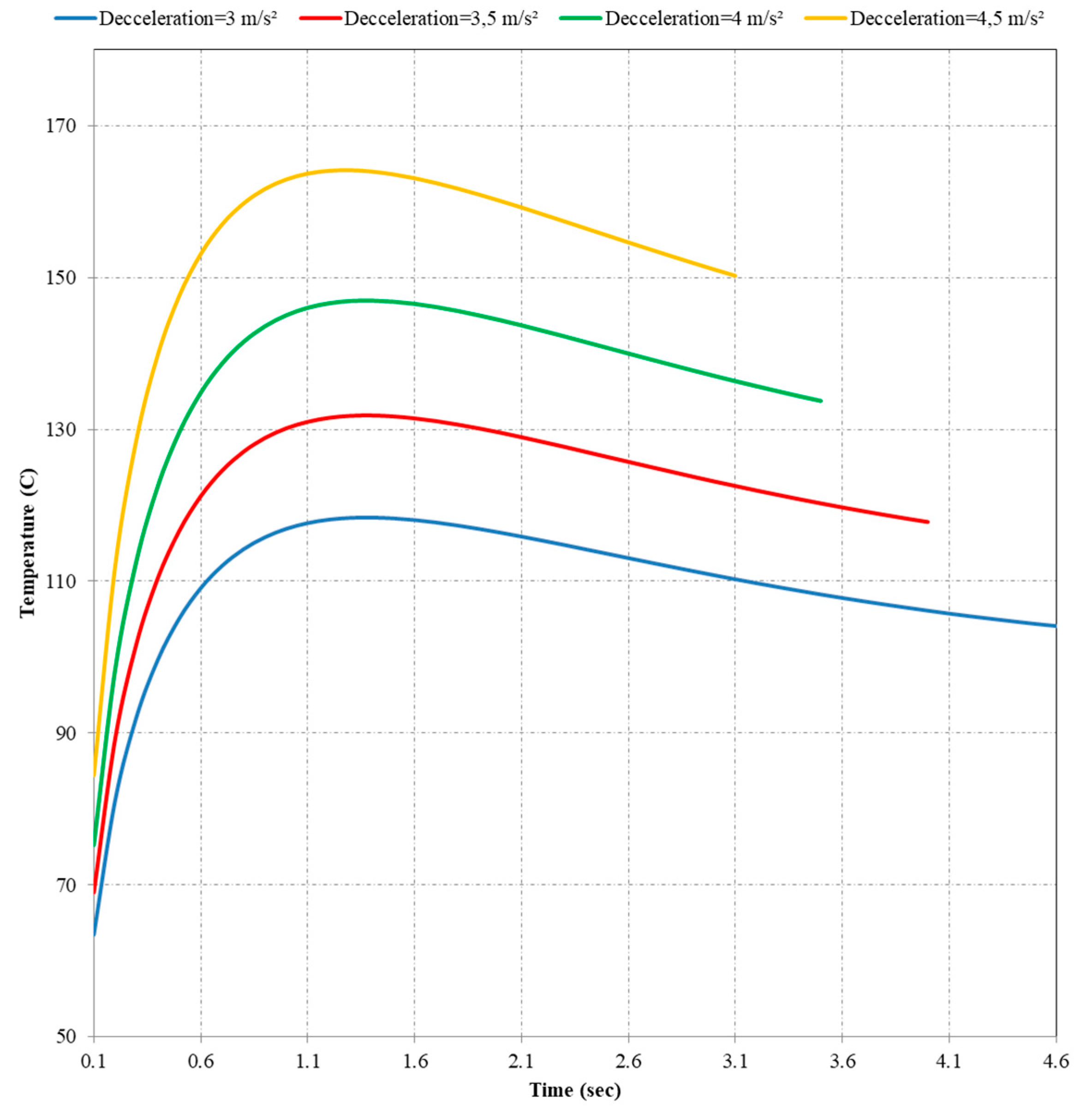 Sustainability 13 02874 g014 Sustainability 13 02874 g014