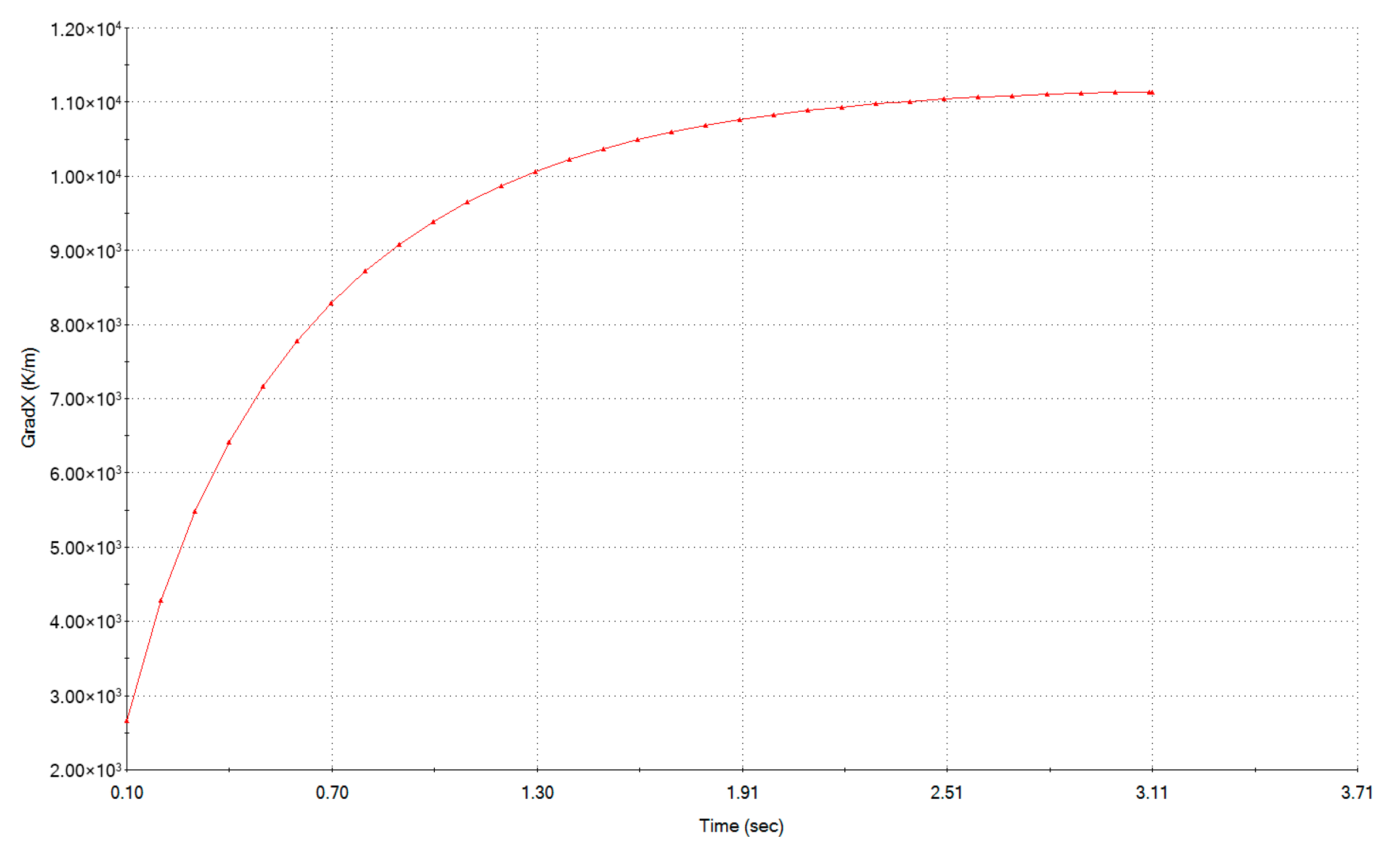 Sustainability 13 02874 g018 Sustainability 13 02874 g018