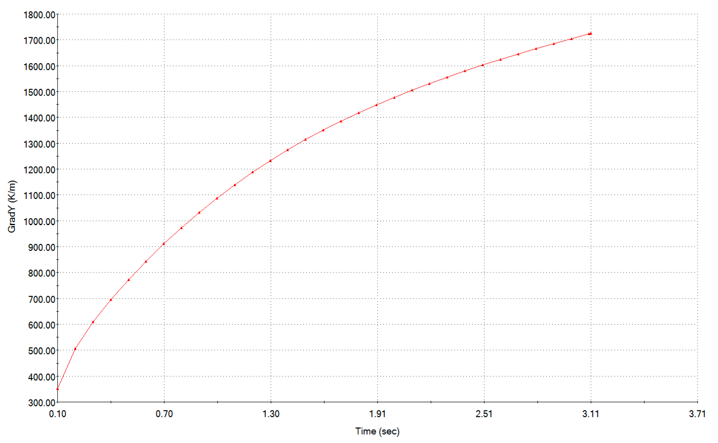 Sustainability 13 02874 g019 Sustainability 13 02874 g019