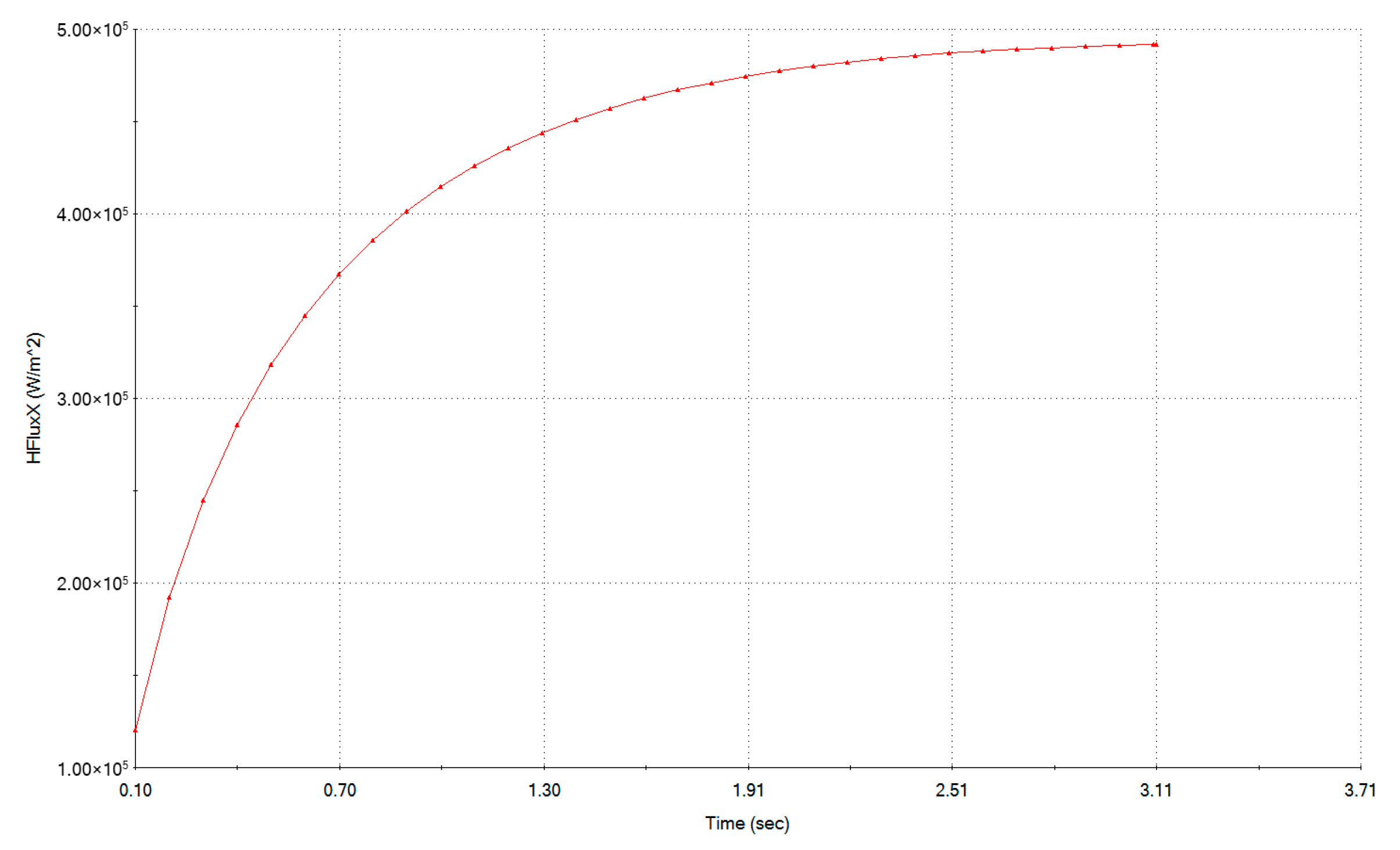 Sustainability 13 02874 g020 Sustainability 13 02874 g020