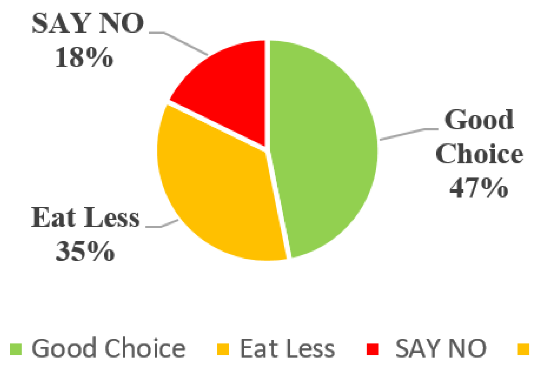 Sustainability 13 02880 g001
