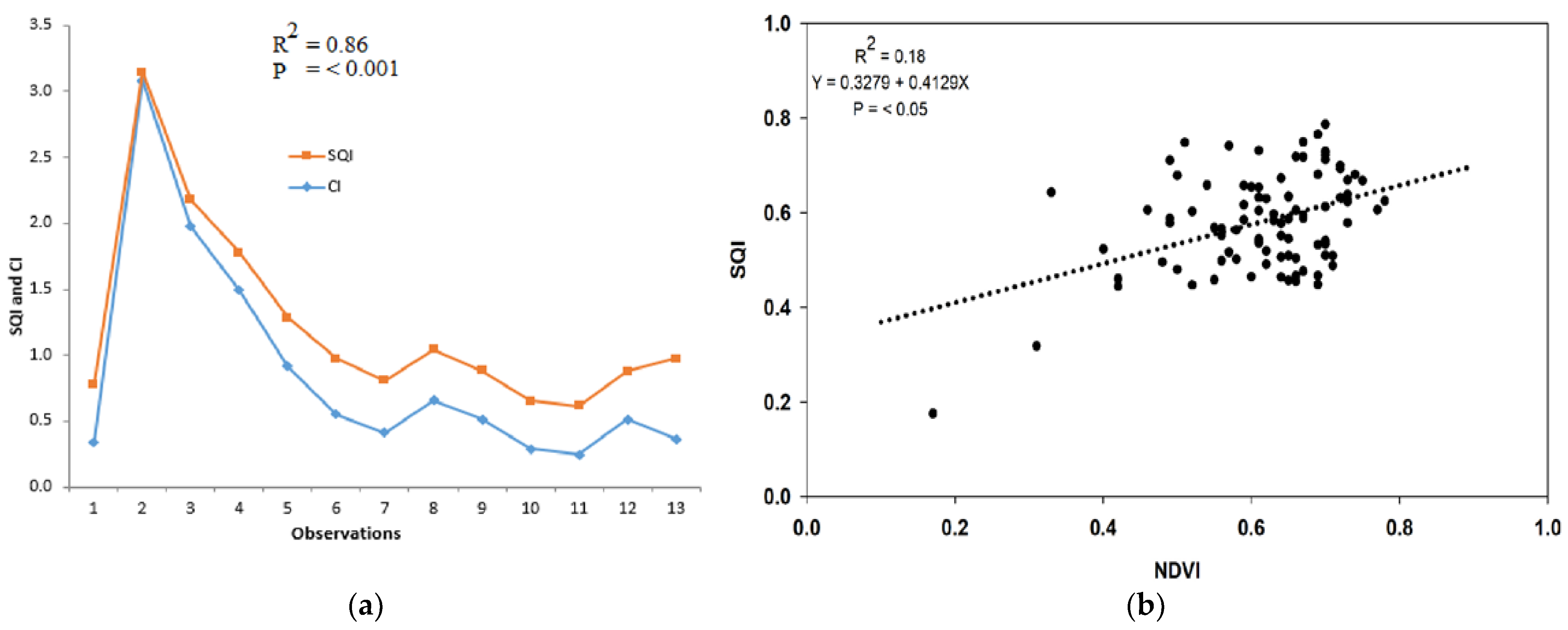 Sustainability 13 02893 g009