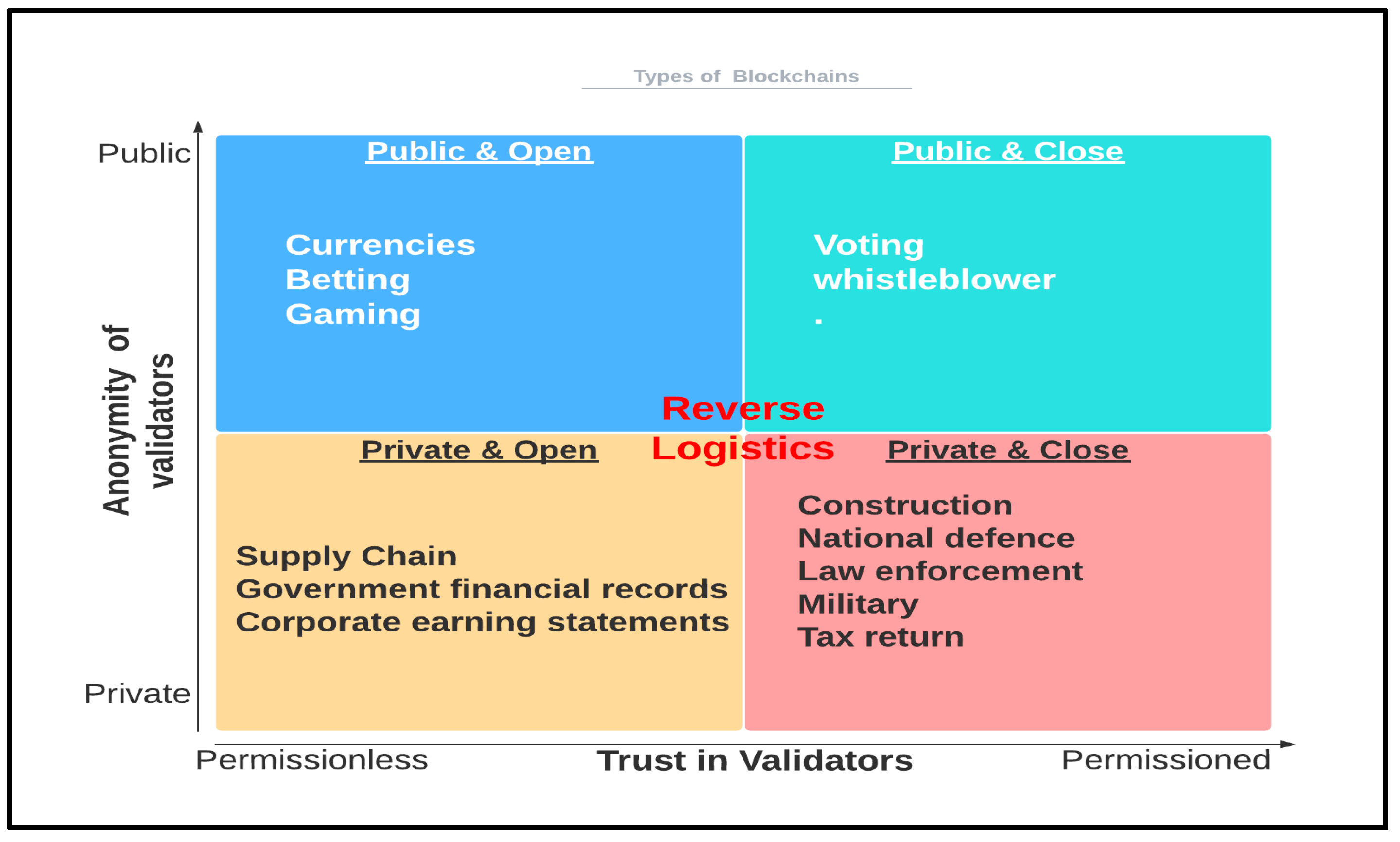 Sustainability 13 02895 g004
