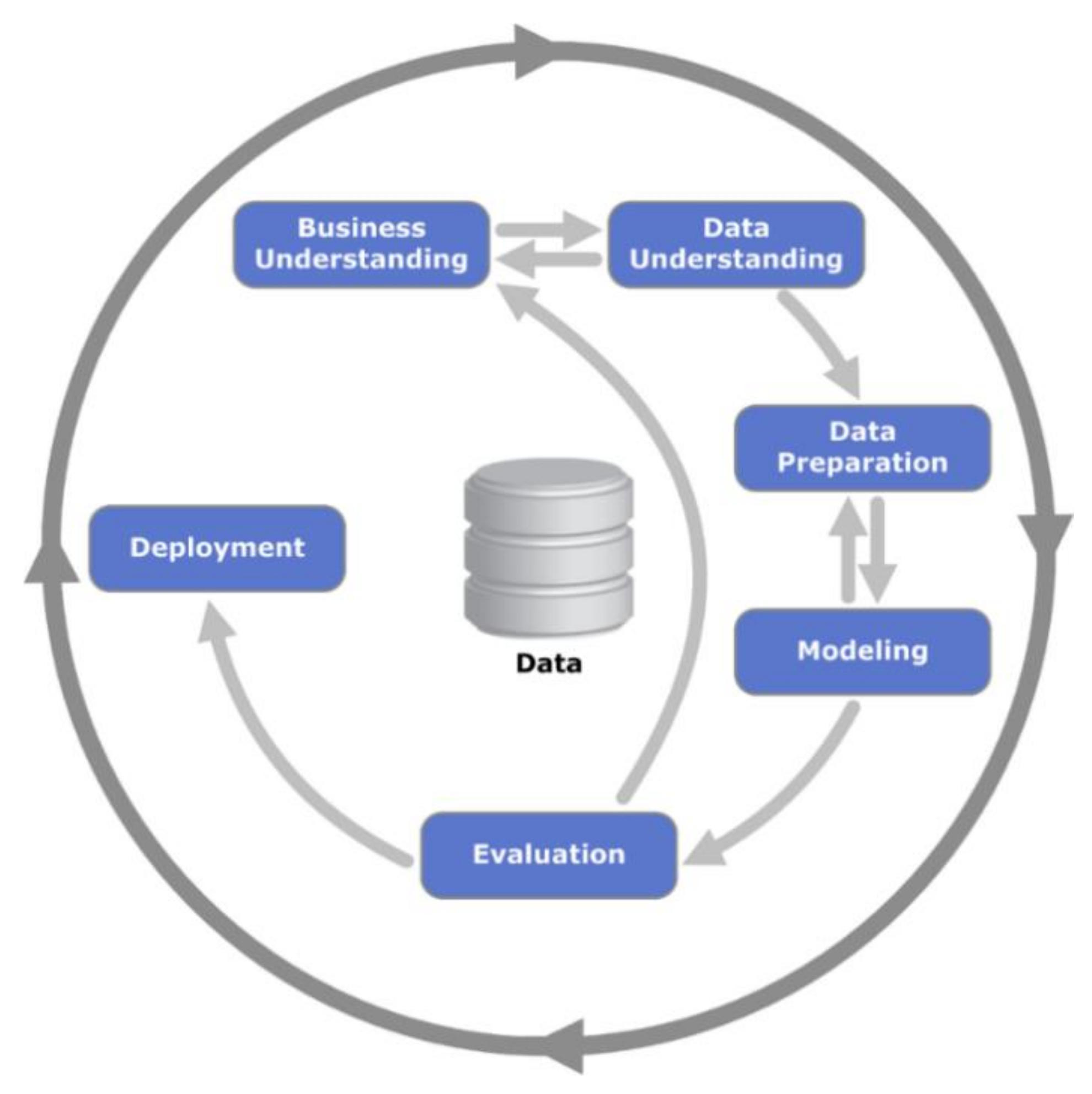 Sustainability 13 02903 g004