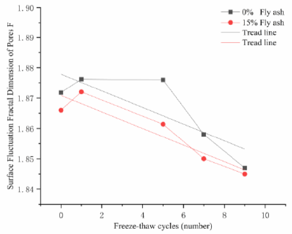 Sustainability 13 02908 g018