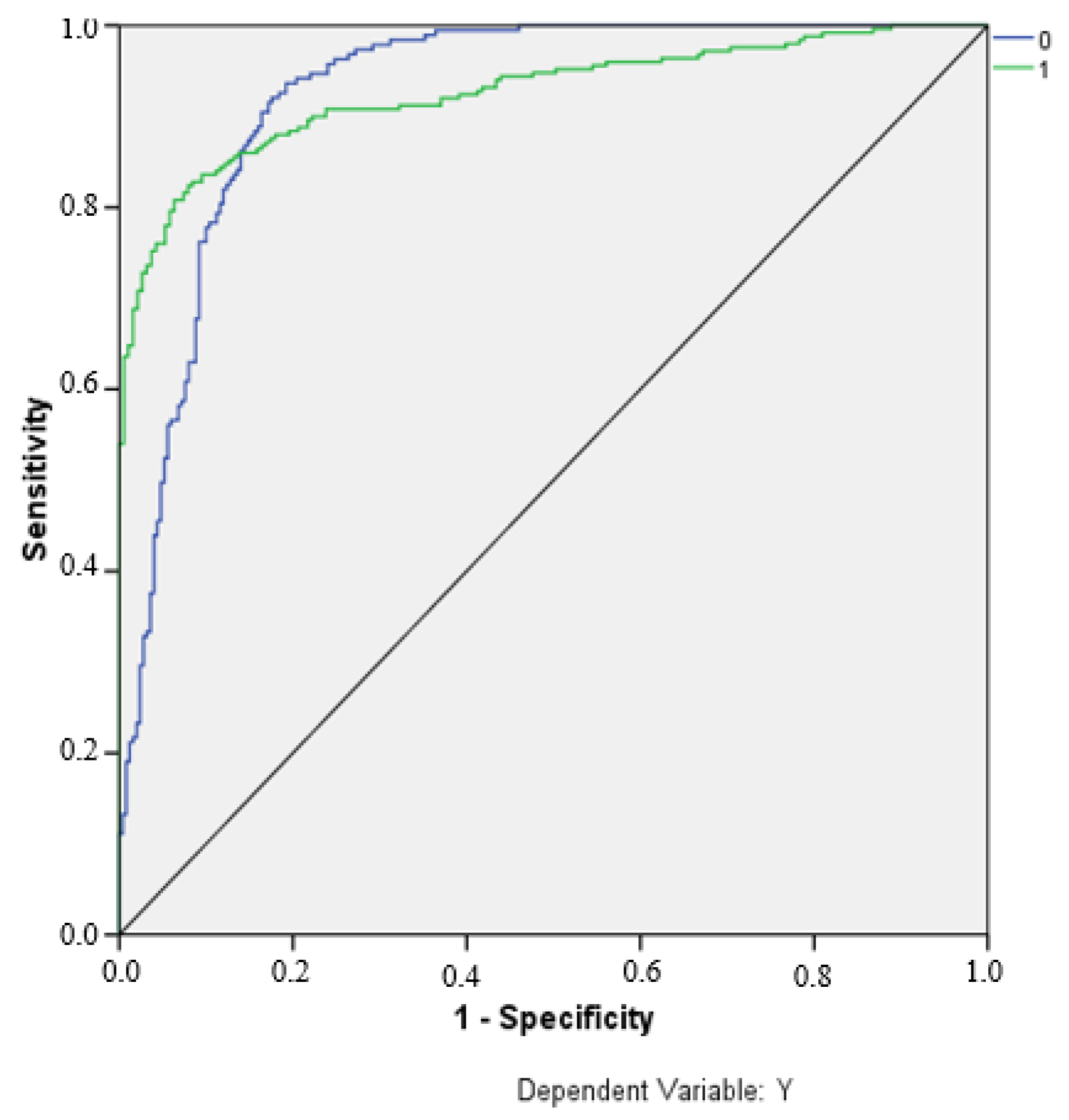 Sustainability 13 02911 g003