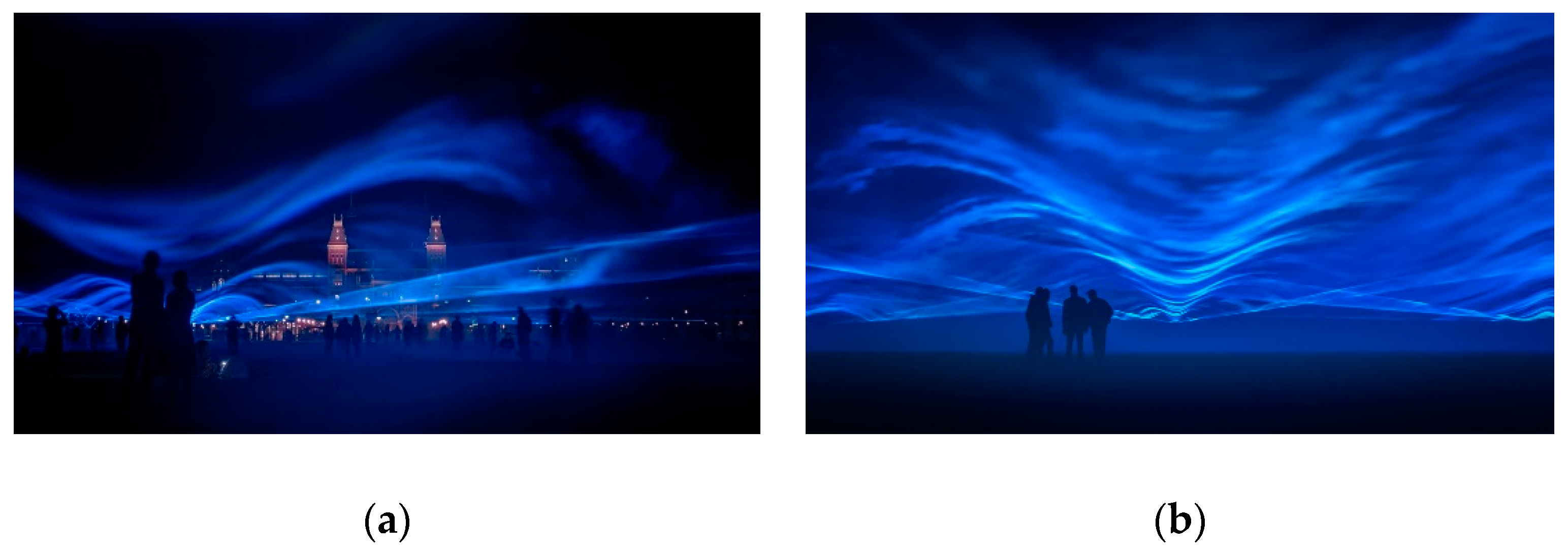 Sustainability 13 02915 g003