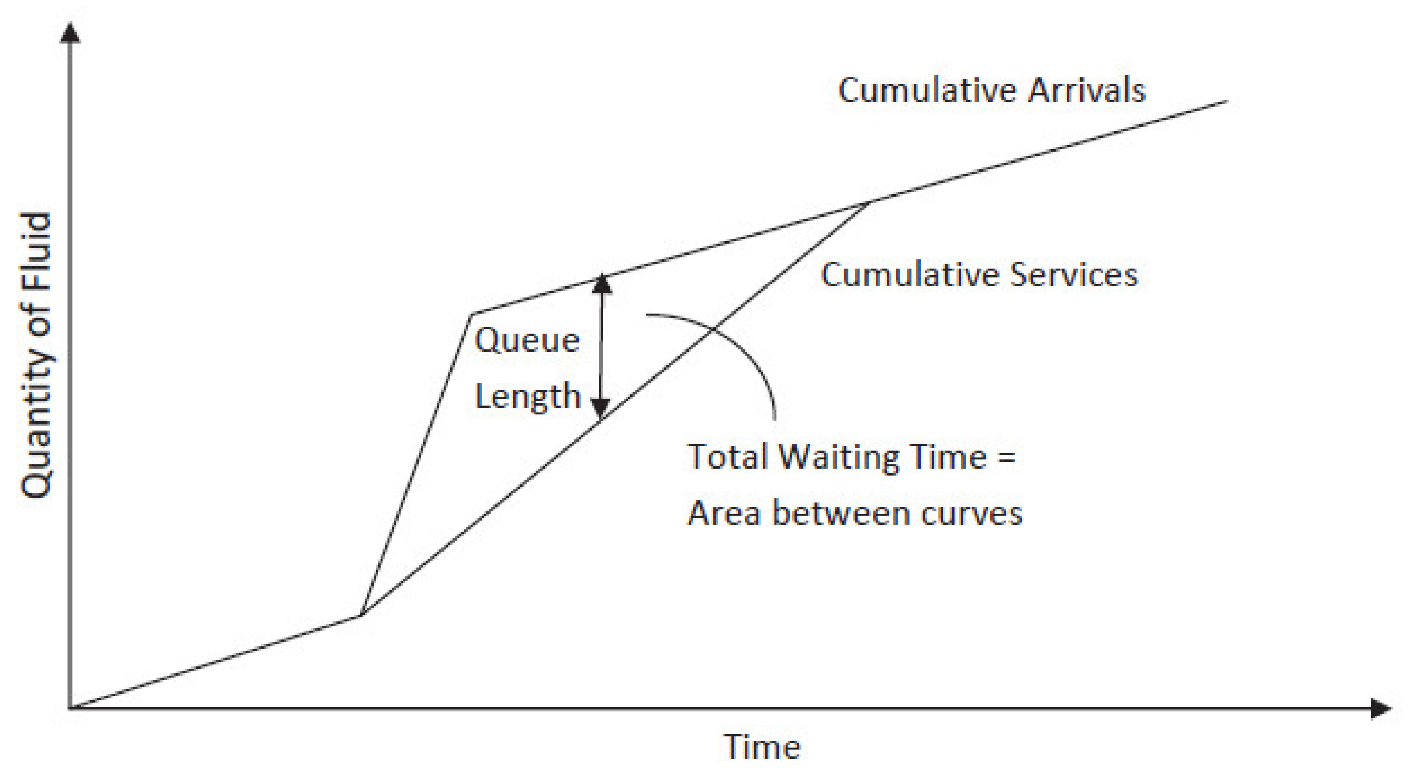 Sustainability 13 02917 g001