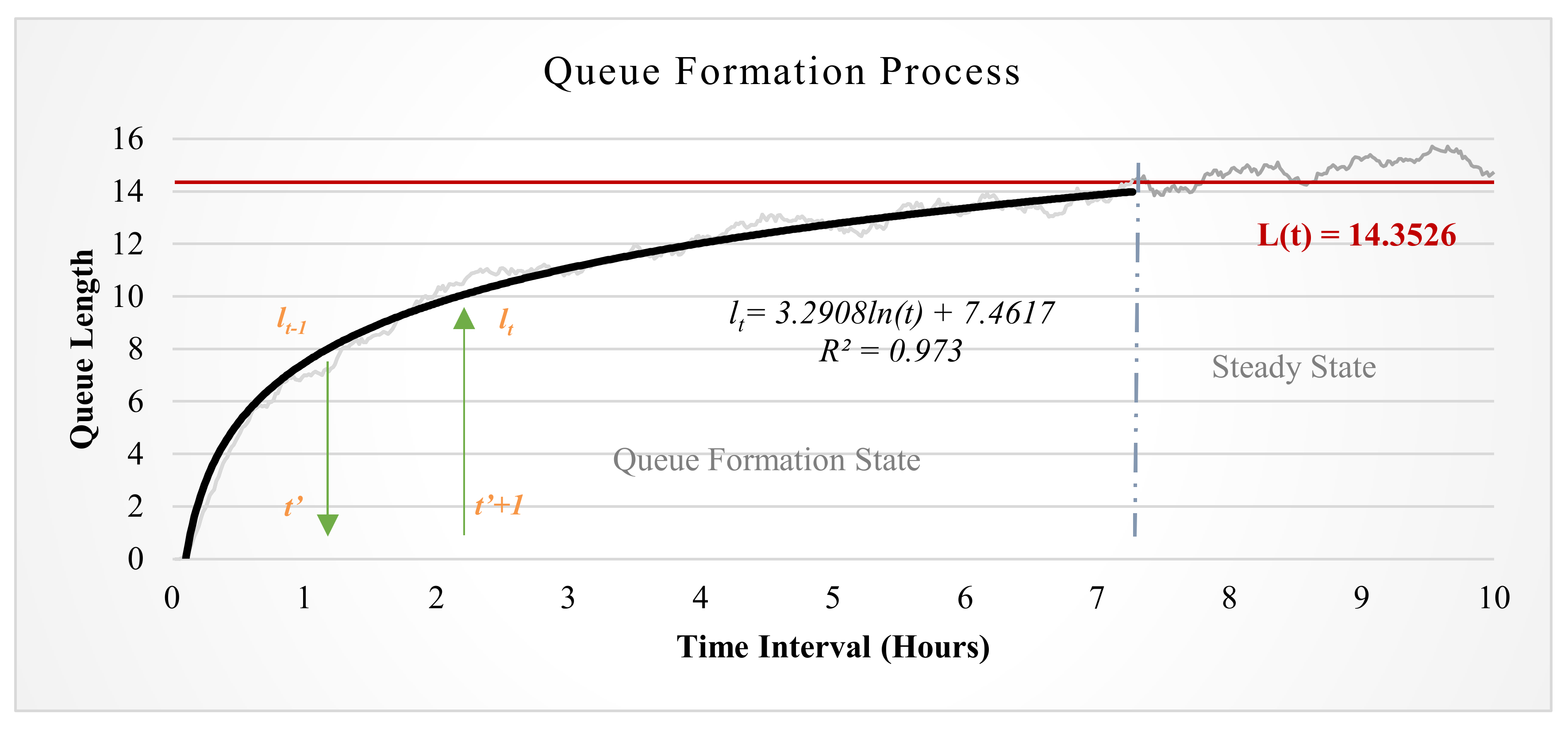 Sustainability 13 02917 g003