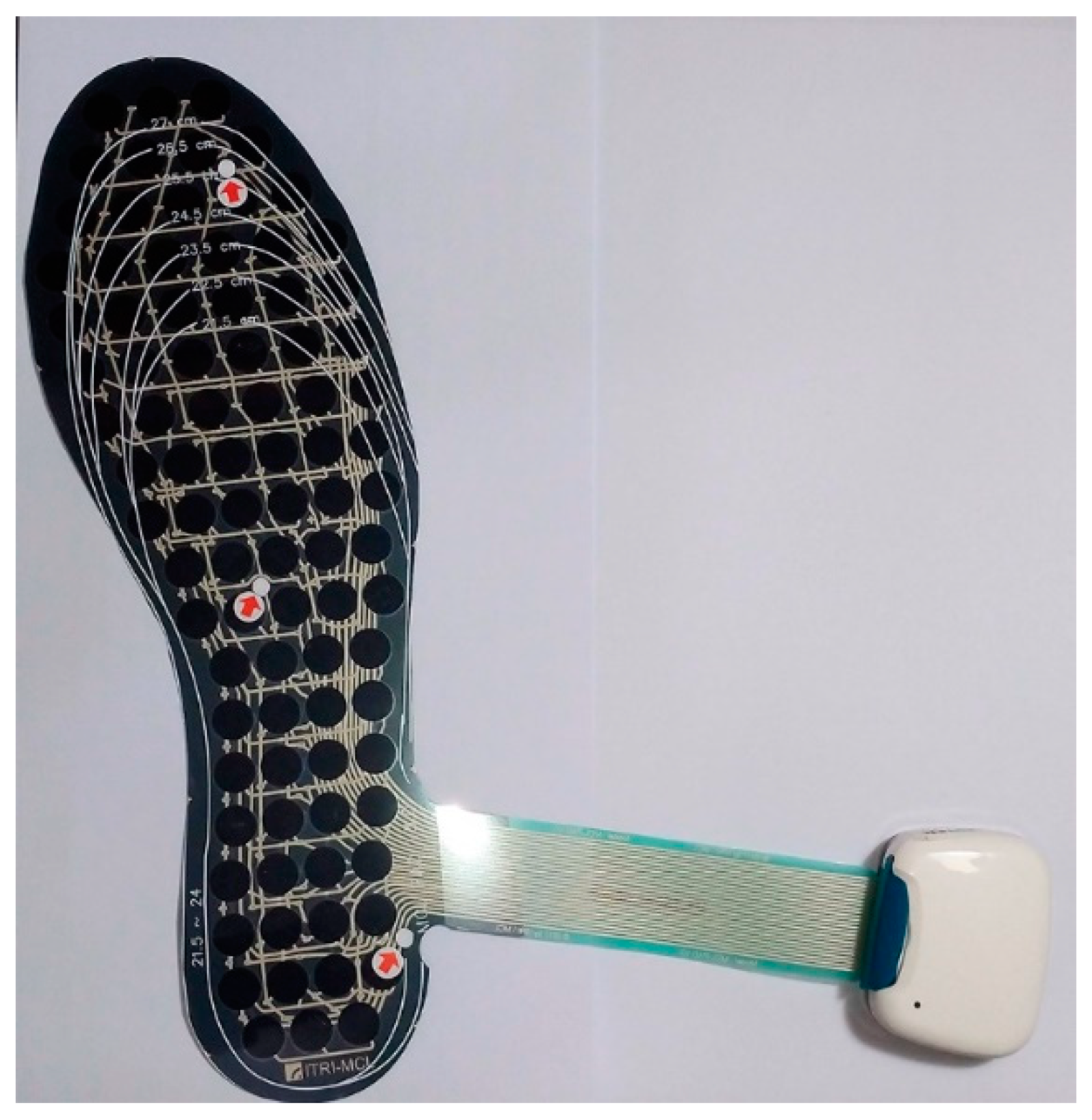 Sustainability 13 02934 g002 Sustainability 13 02934 g002