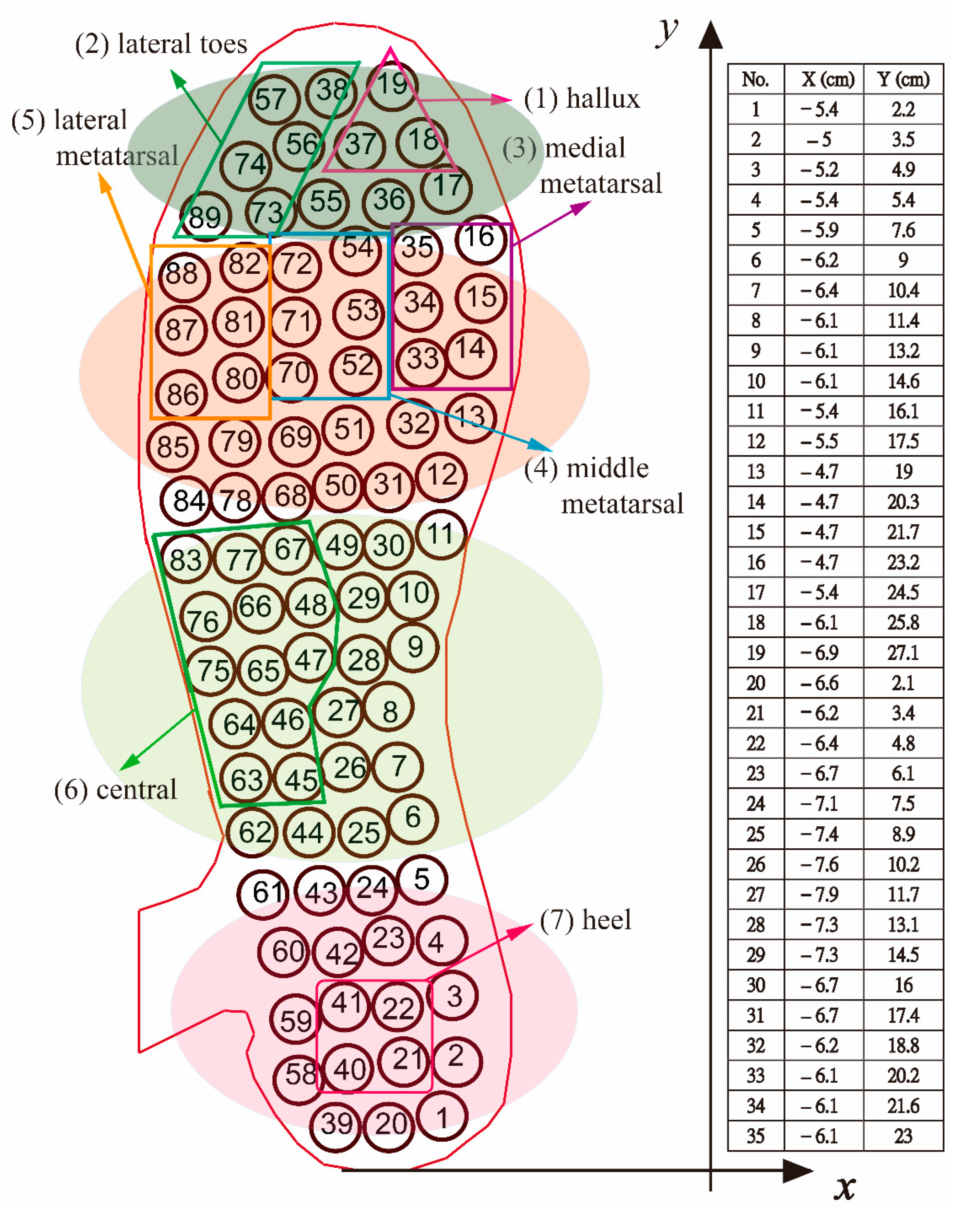 Sustainability 13 02934 g003 Sustainability 13 02934 g003
