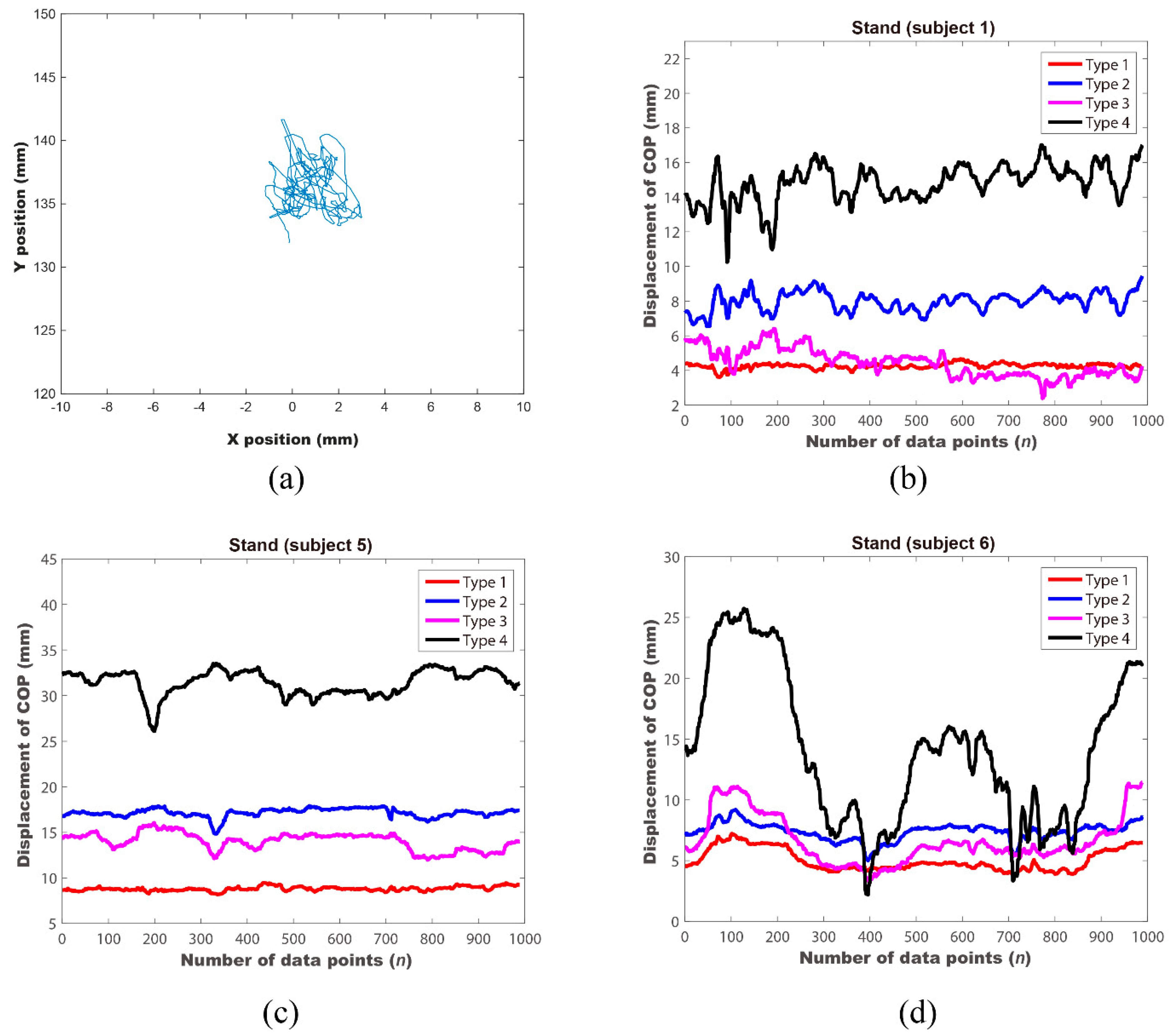 Sustainability 13 02934 g005 Sustainability 13 02934 g005