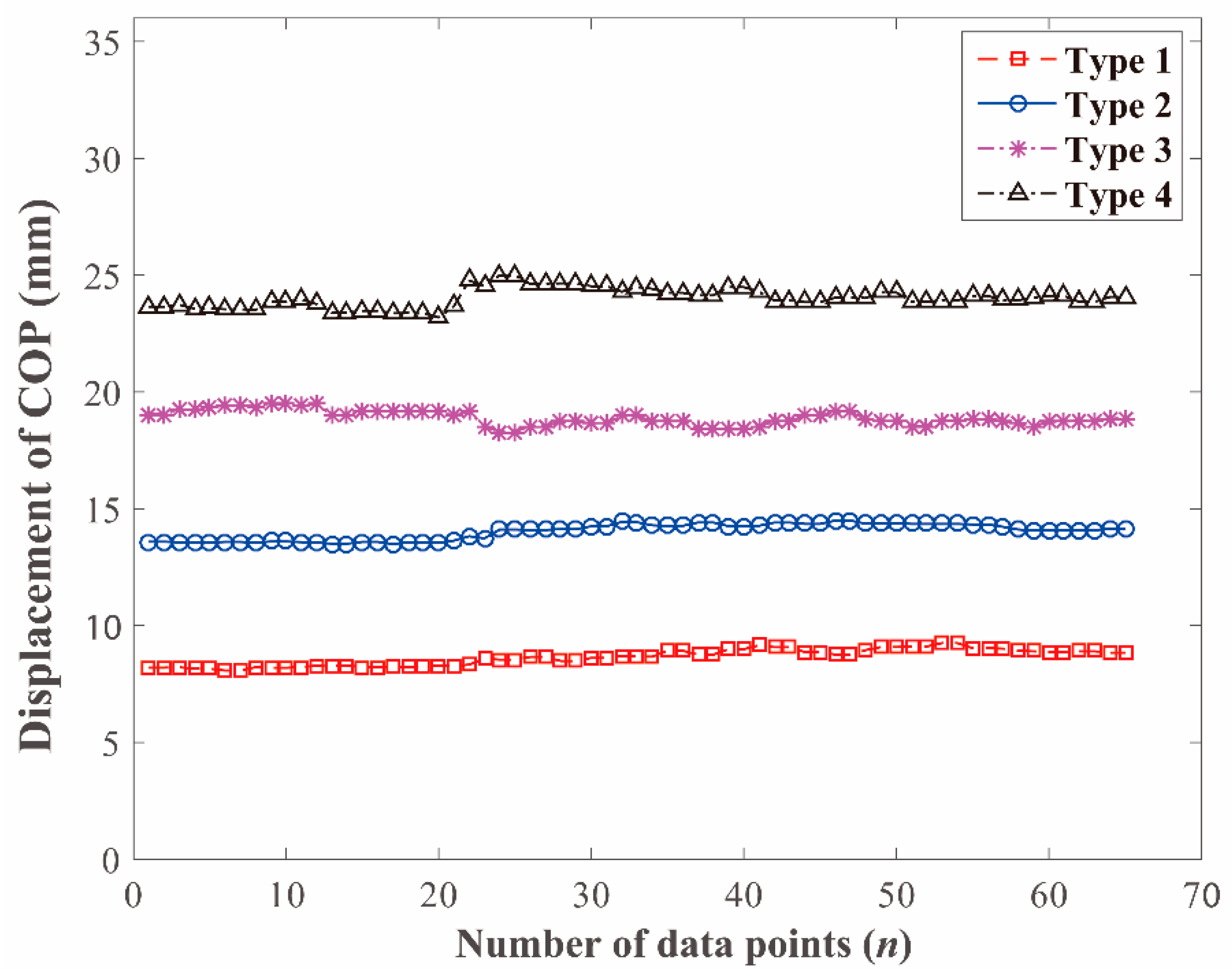 Sustainability 13 02934 g006 Sustainability 13 02934 g006