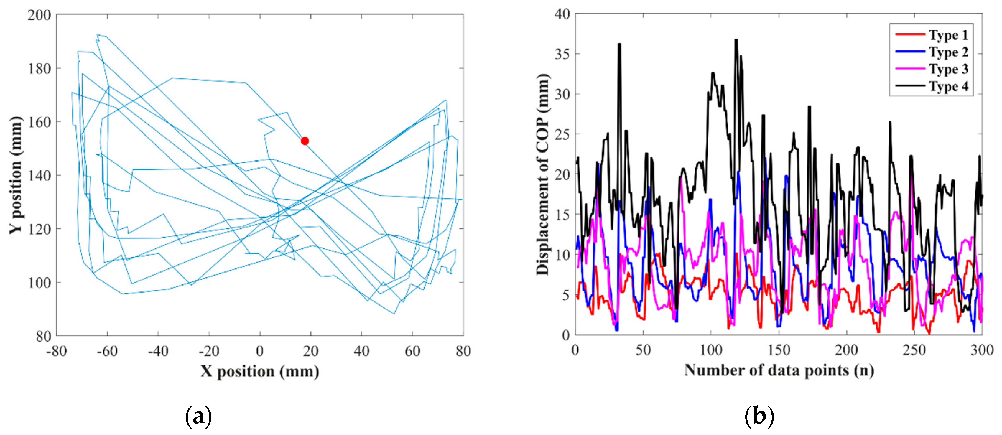 Sustainability 13 02934 g007 Sustainability 13 02934 g007