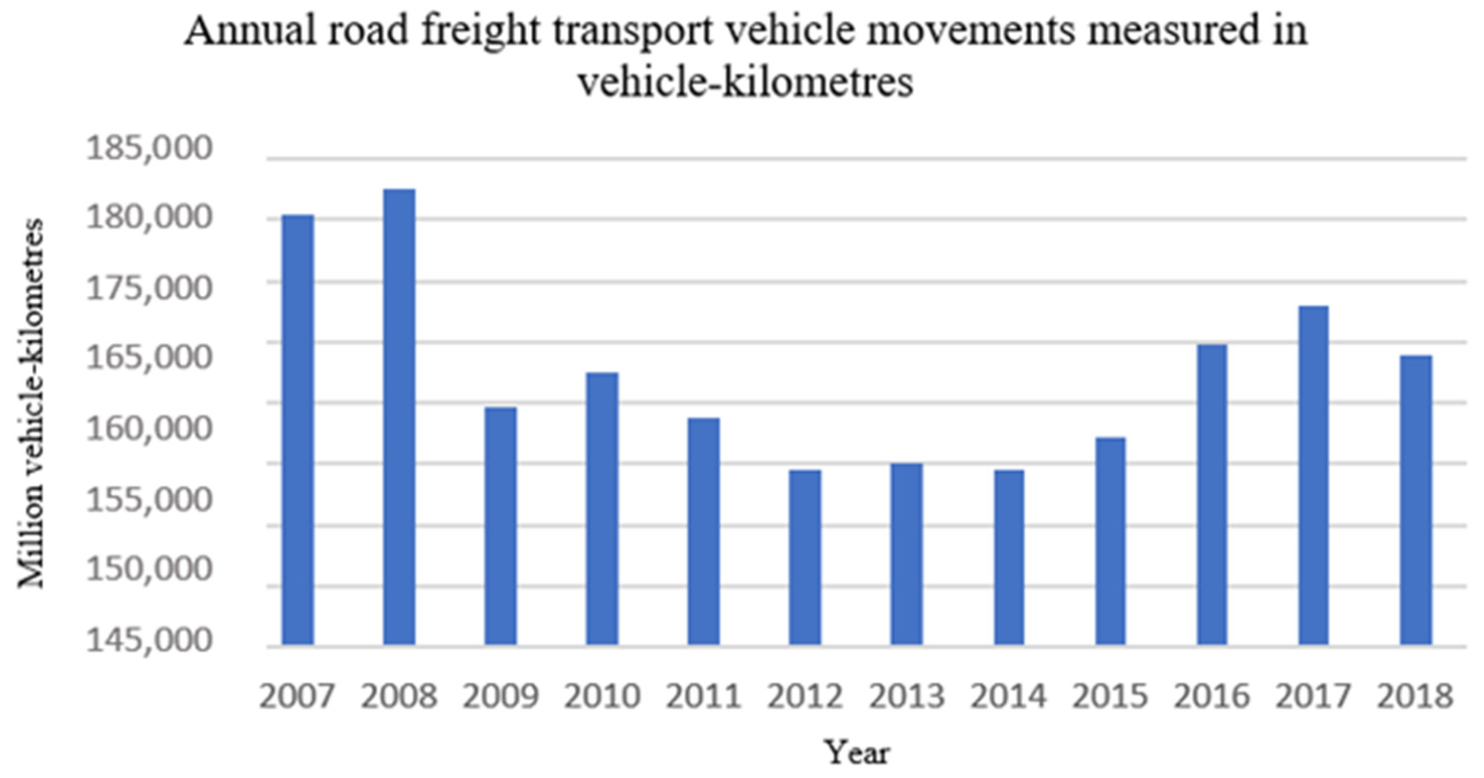 Sustainability 13 02935 g001