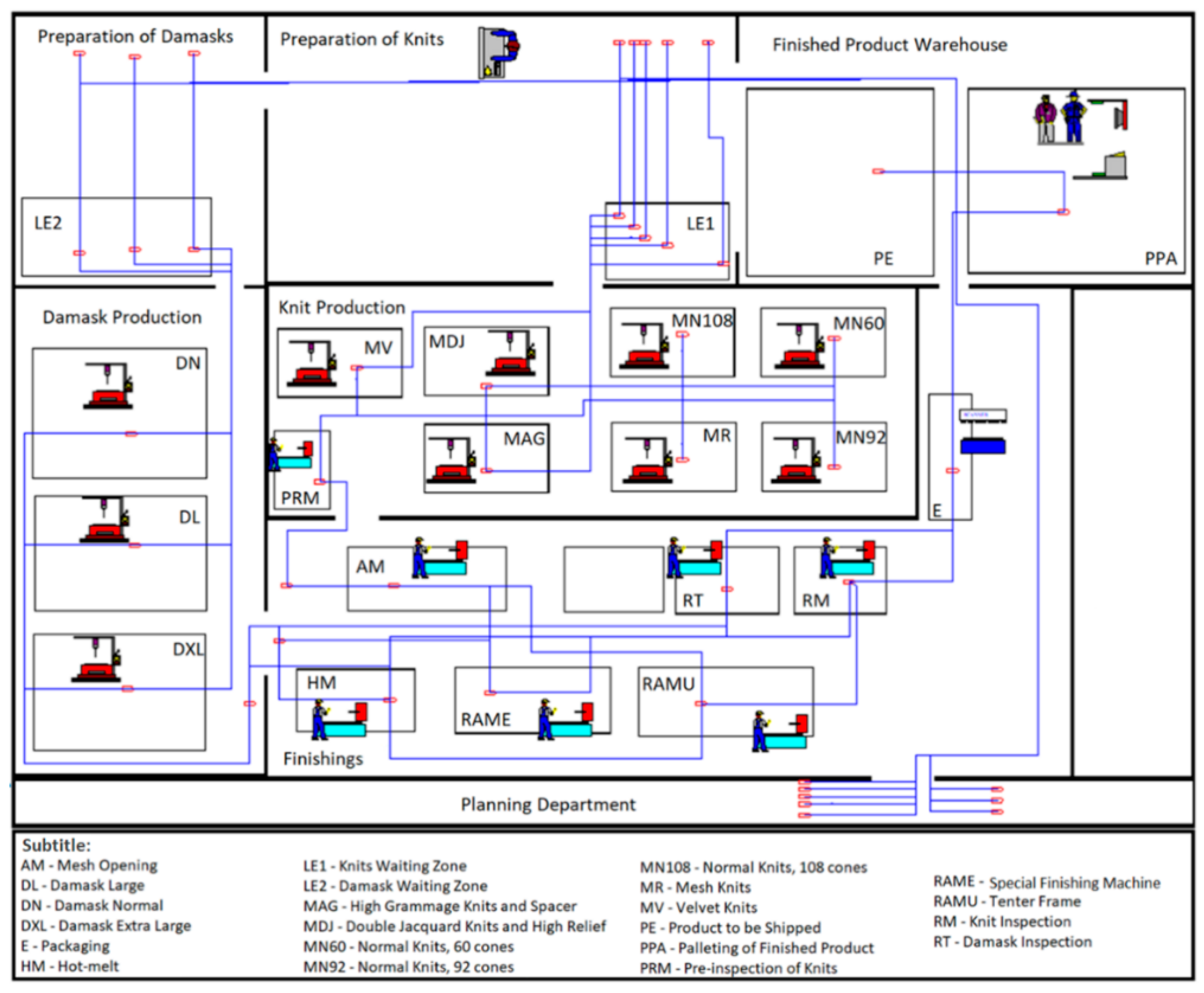 Sustainability 13 02947 g006