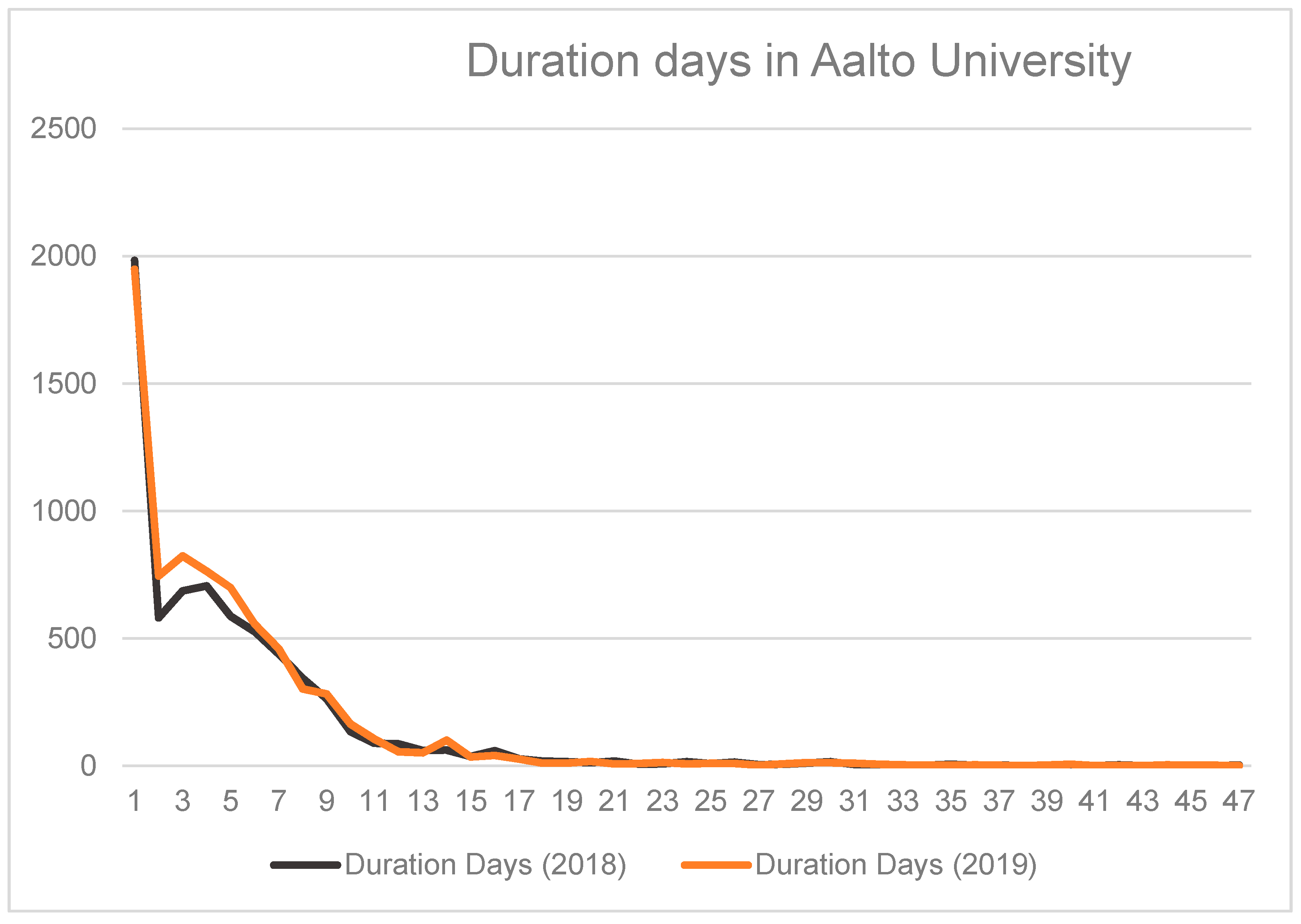 Sustainability 13 02948 g005 Sustainability 13 02948 g005