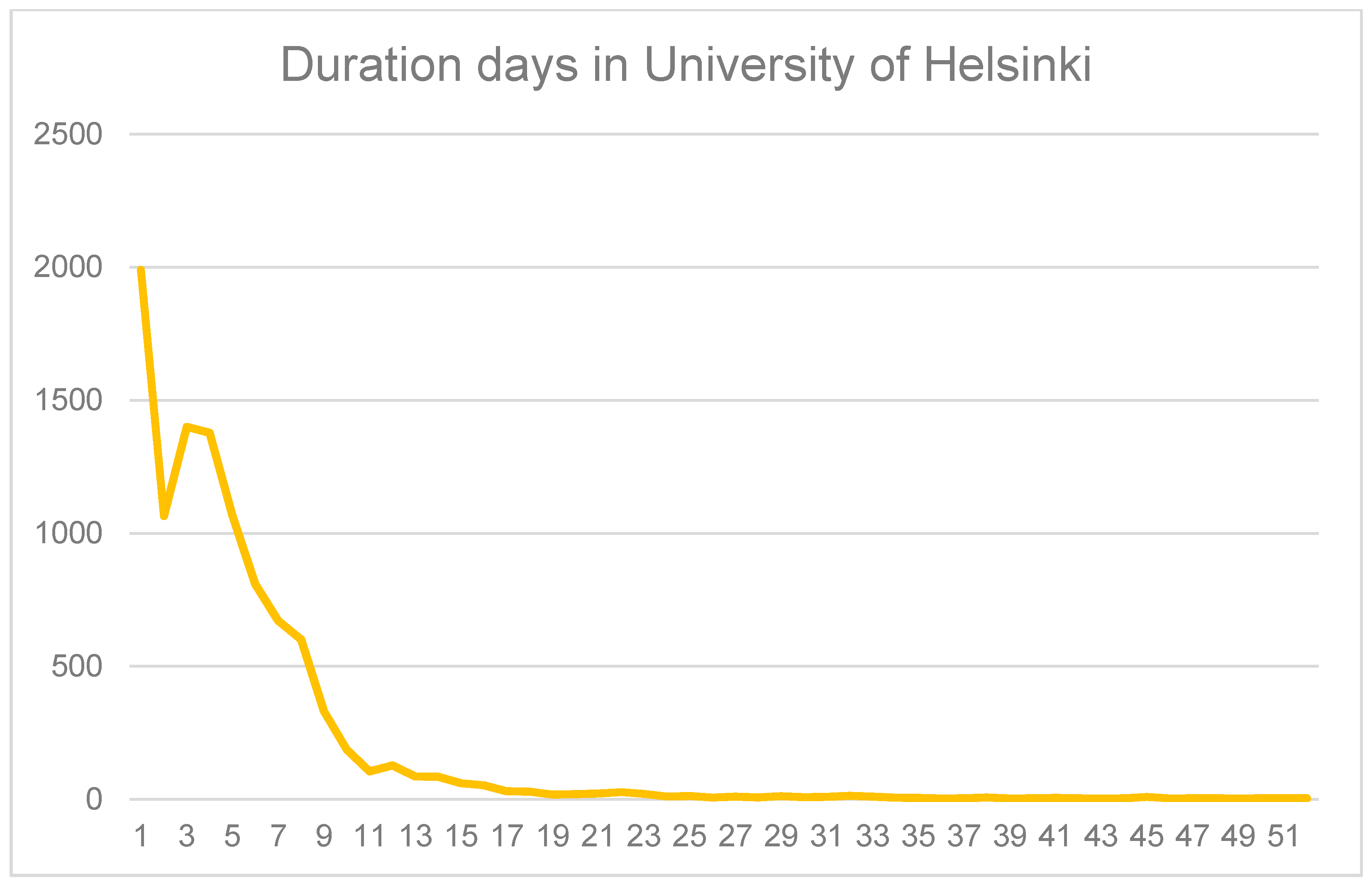 Sustainability 13 02948 g006 Sustainability 13 02948 g006