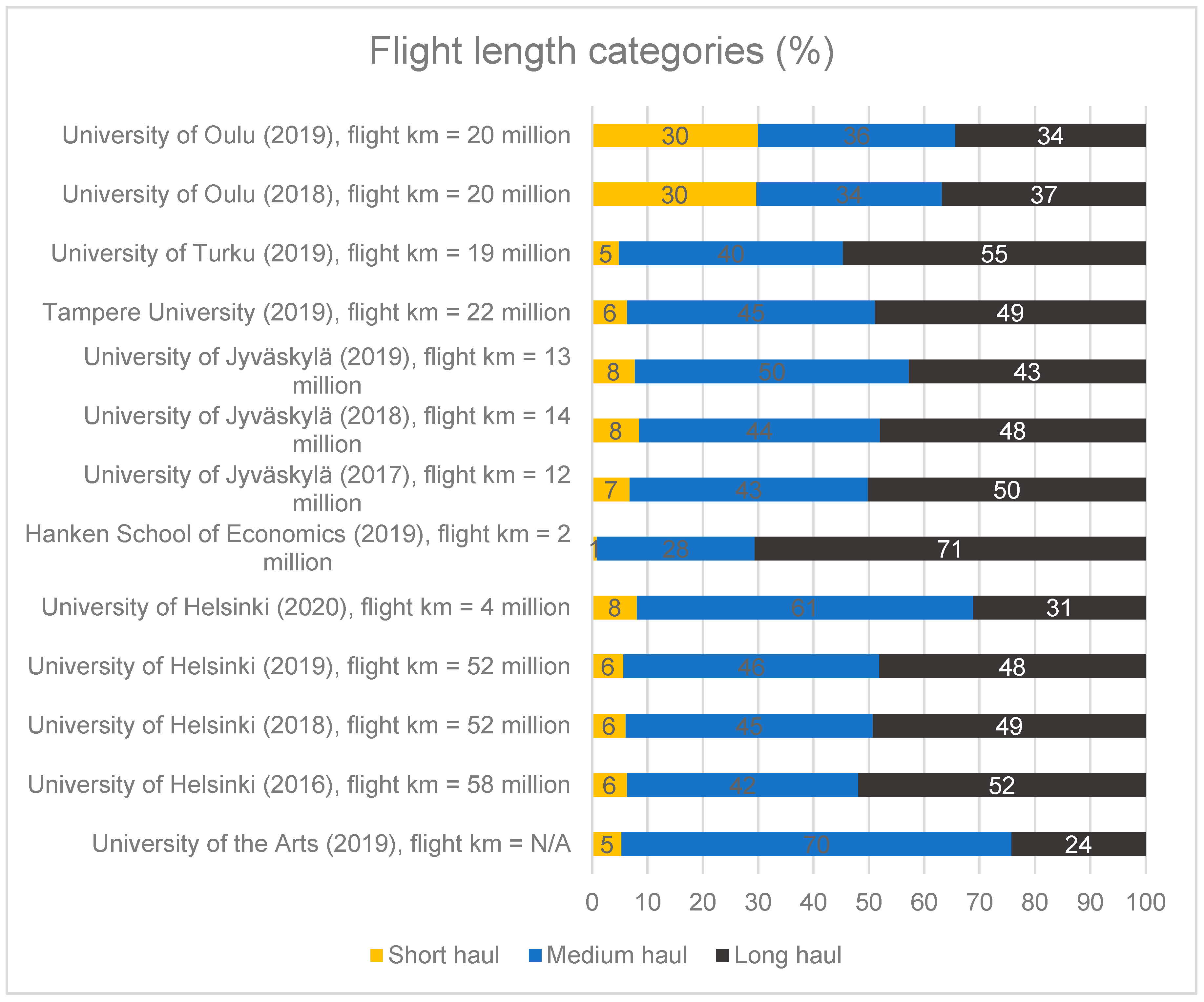 Sustainability 13 02948 g008 Sustainability 13 02948 g008
