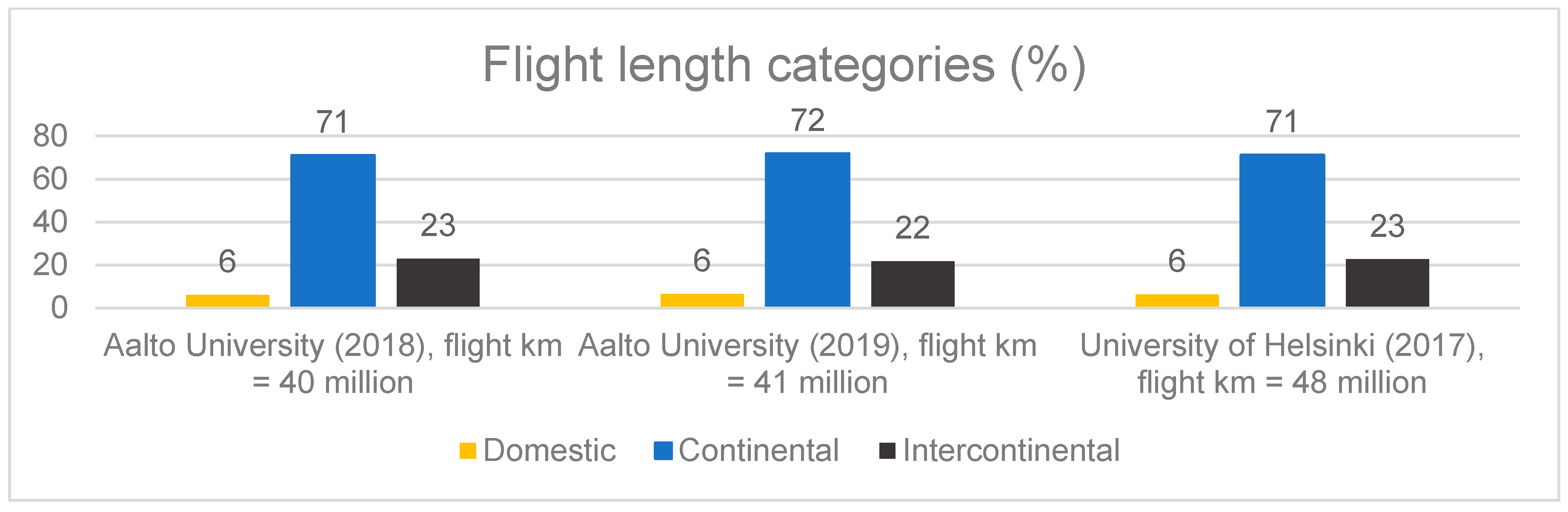 Sustainability 13 02948 g009 Sustainability 13 02948 g009