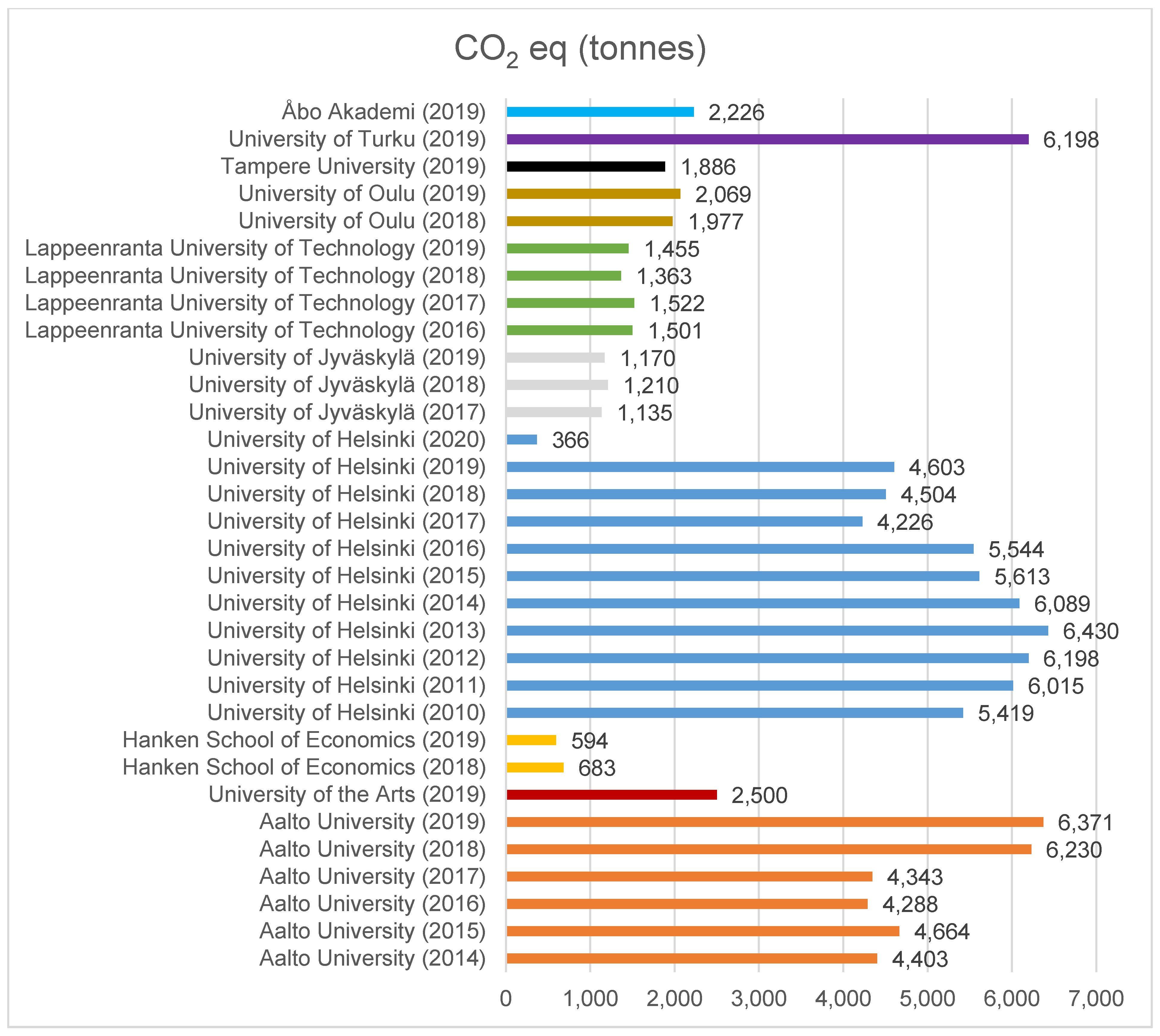 Sustainability 13 02948 g012 Sustainability 13 02948 g012