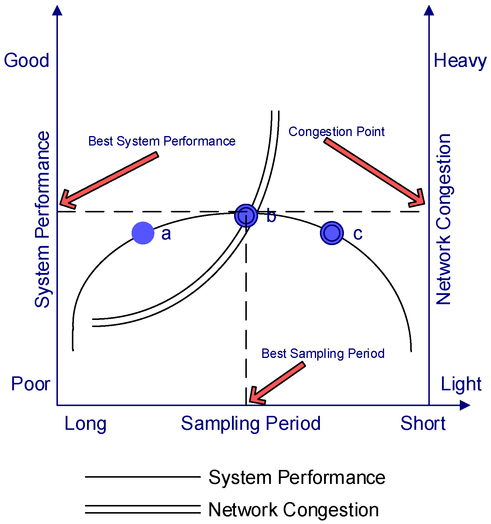 Sustainability 13 02962 g012