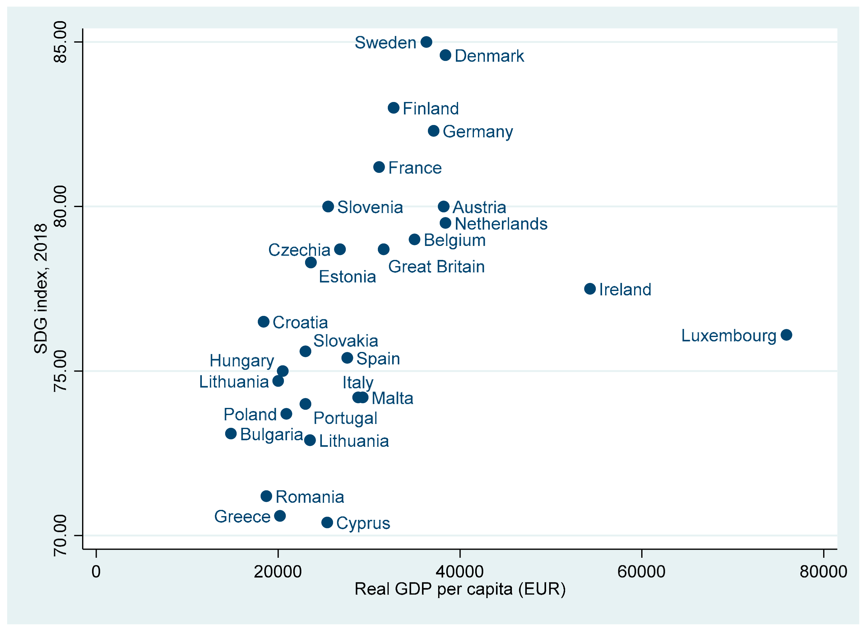 Sustainability 13 02963 g001