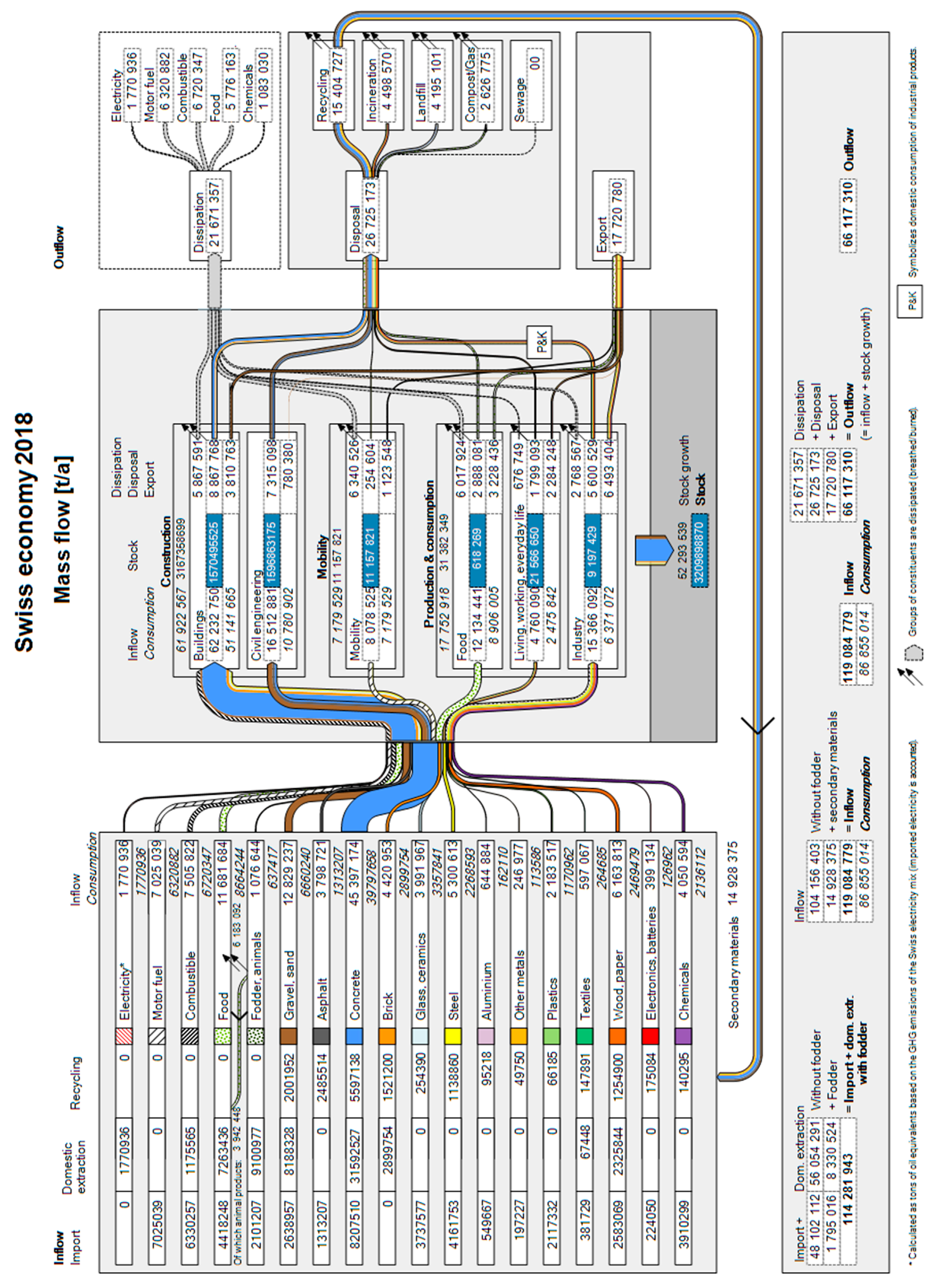 Sustainability 13 02966 g0a2