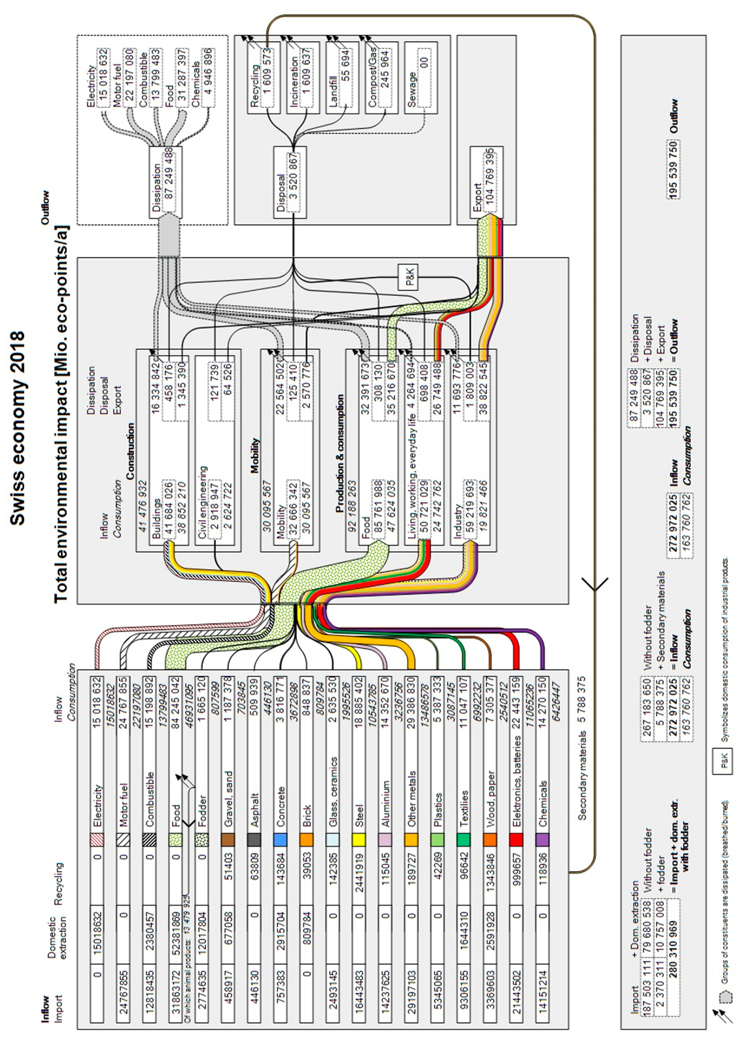 Sustainability 13 02966 g0a4