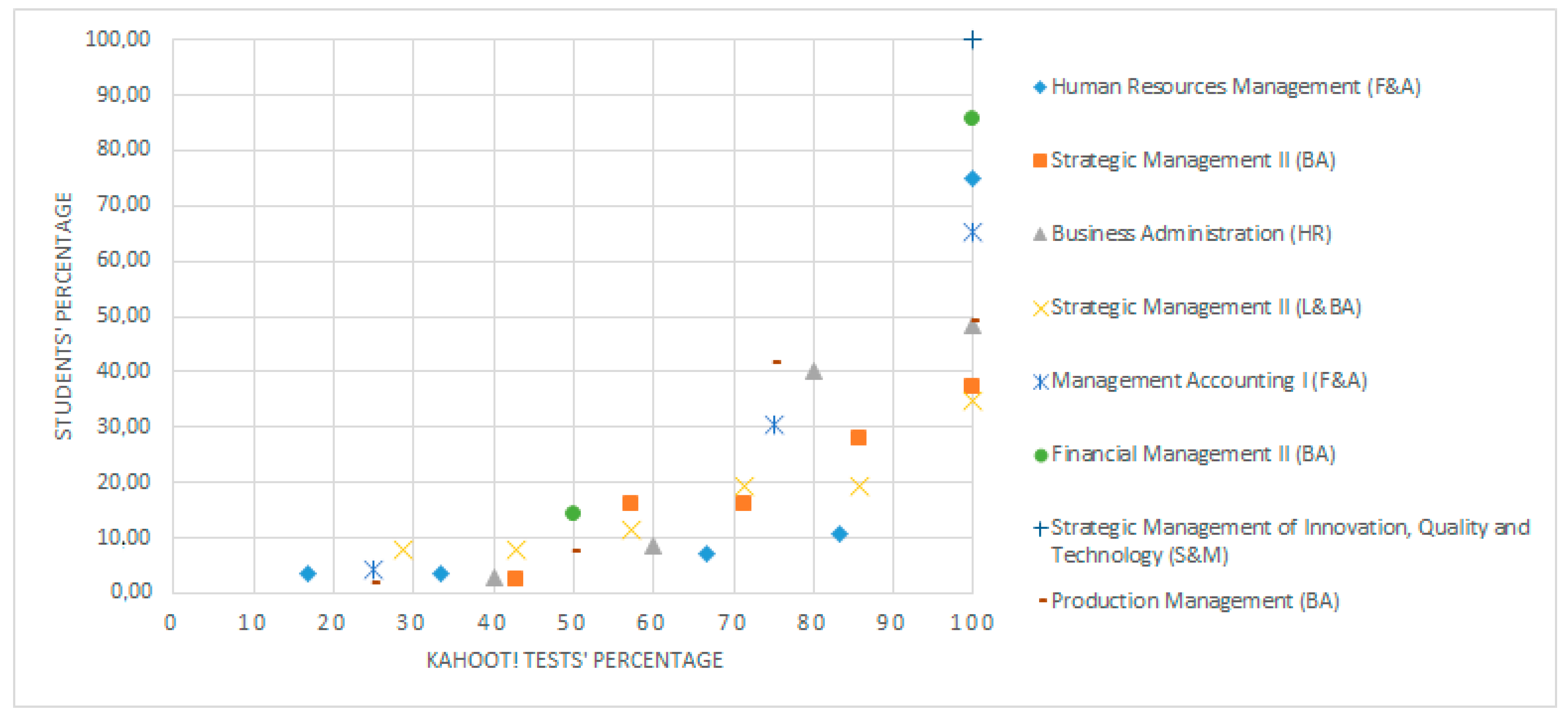 Sustainability 13 02969 g001