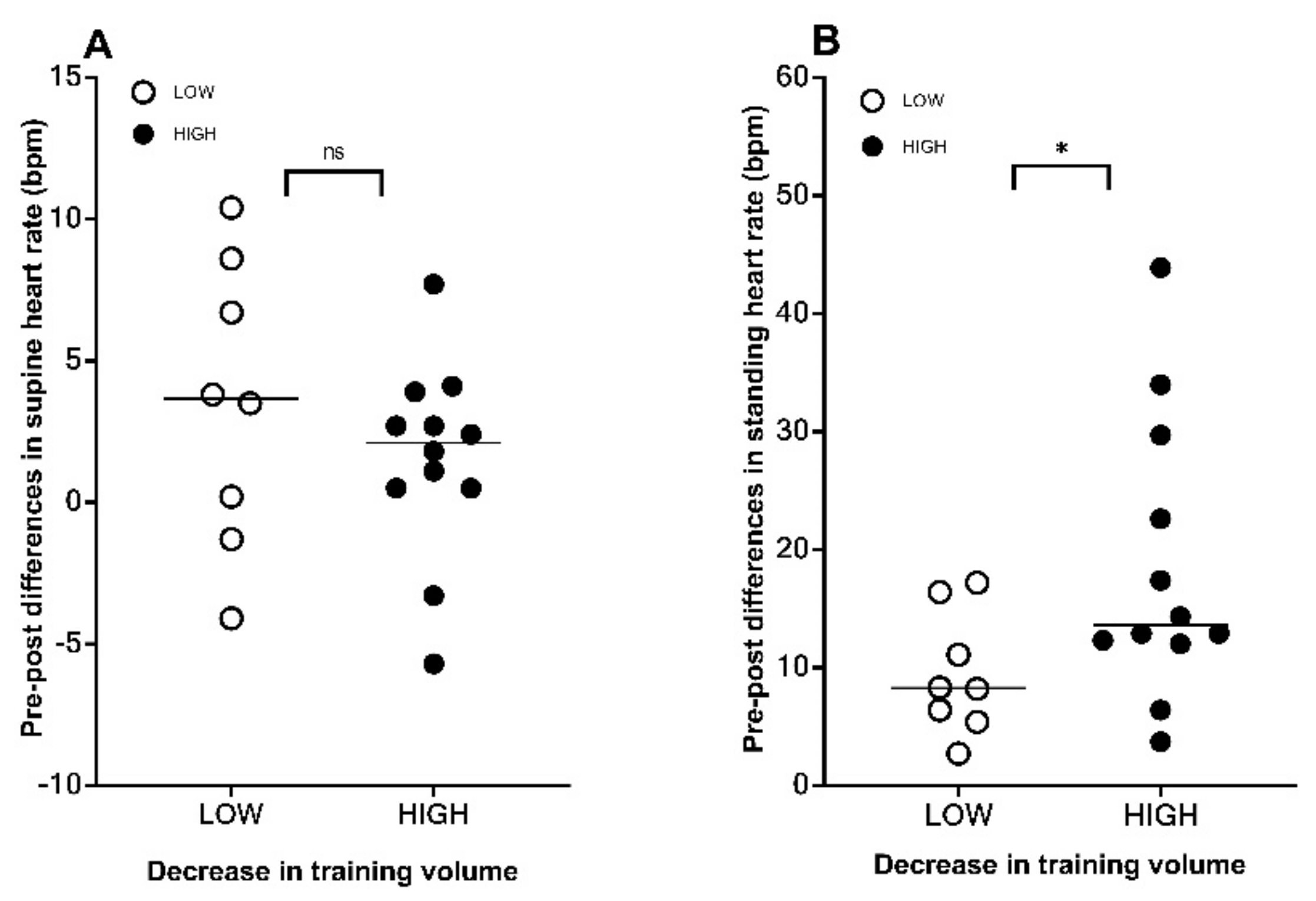 Sustainability 13 02970 g002