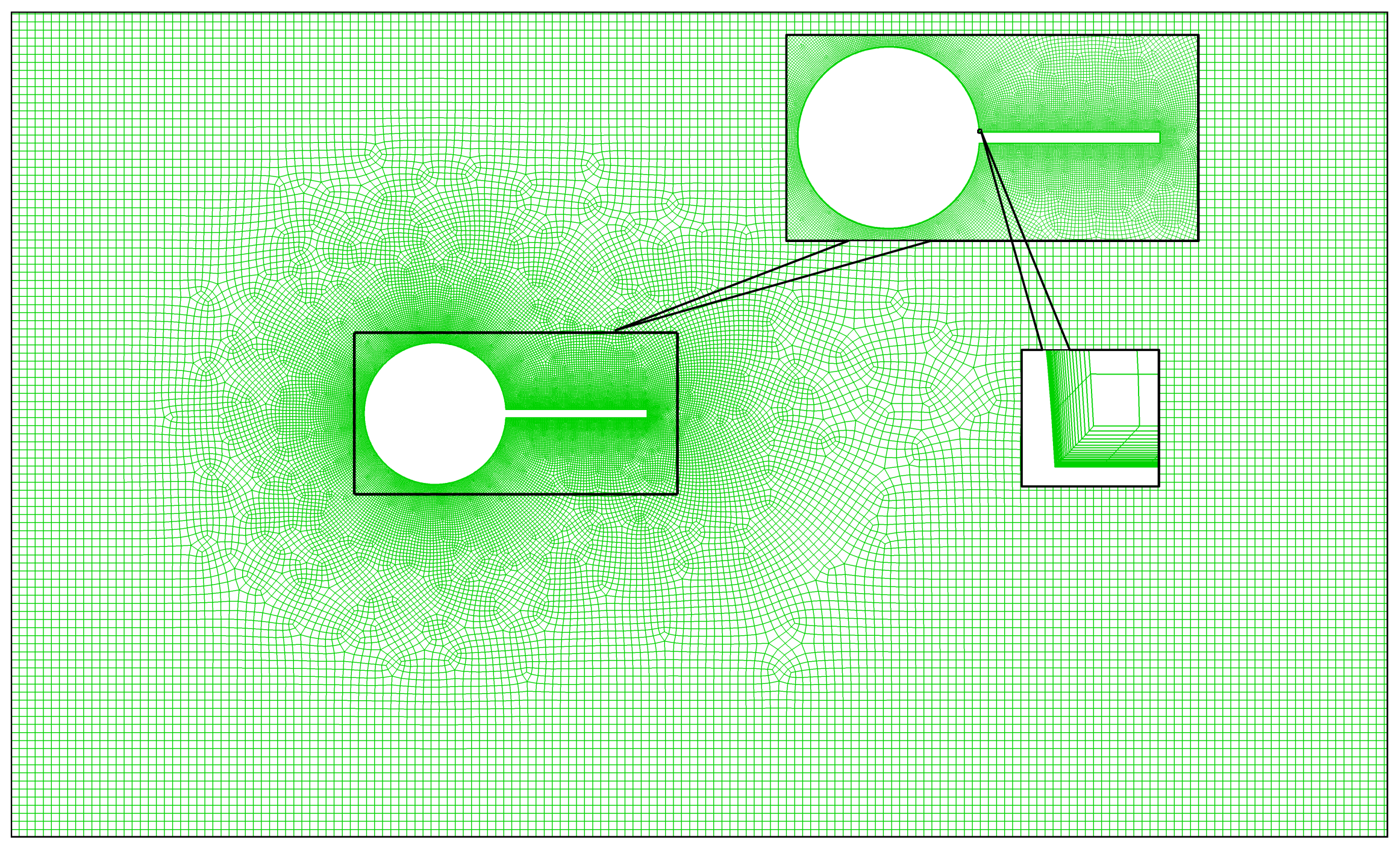 Sustainability 13 02971 g003
