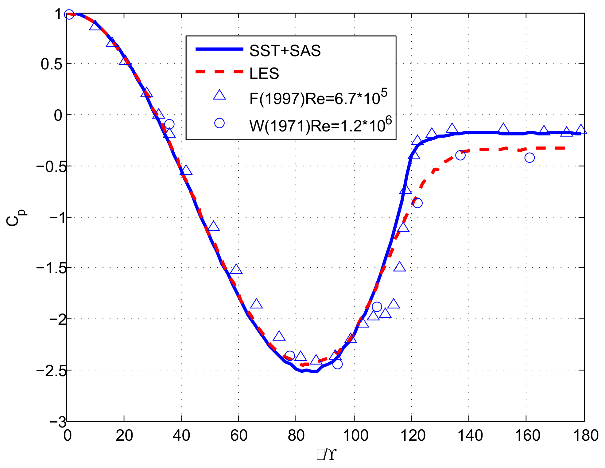 Sustainability 13 02971 g004