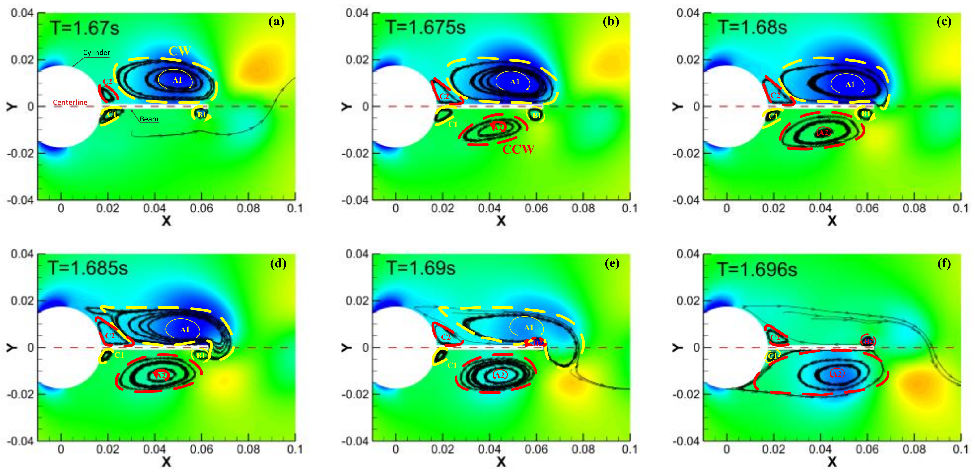 Sustainability 13 02971 g006