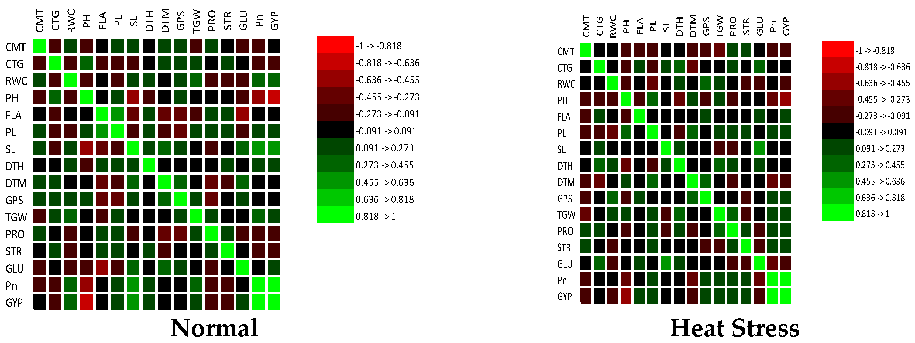Sustainability 13 02972 g002