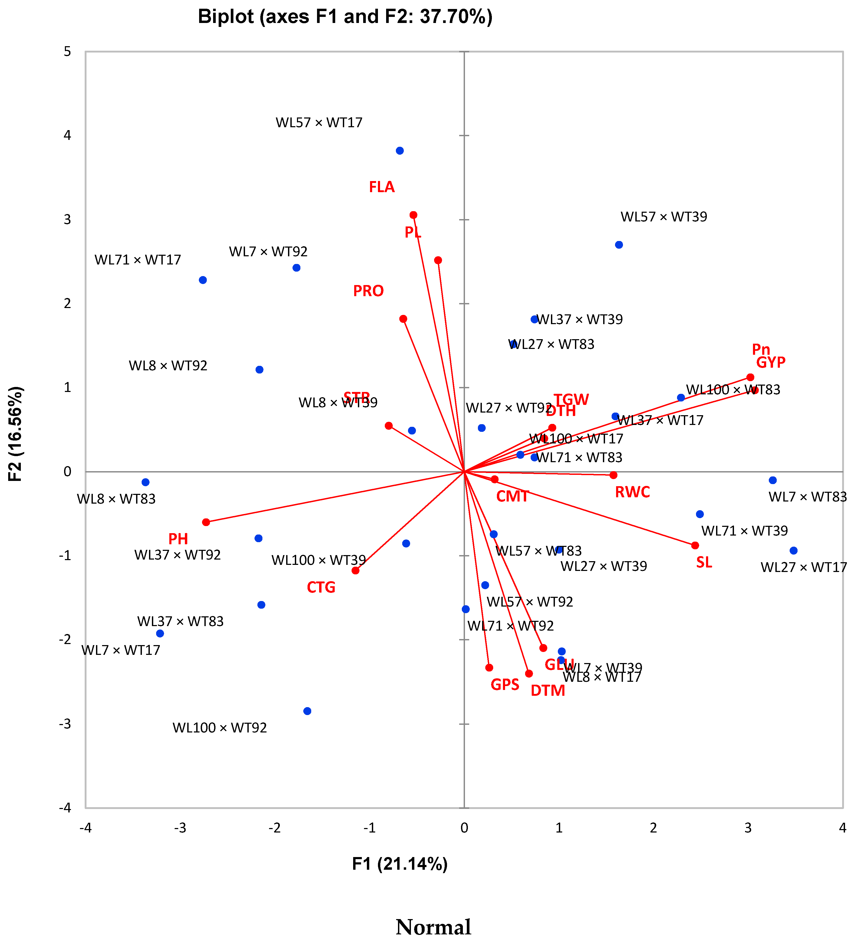Sustainability 13 02972 g003a