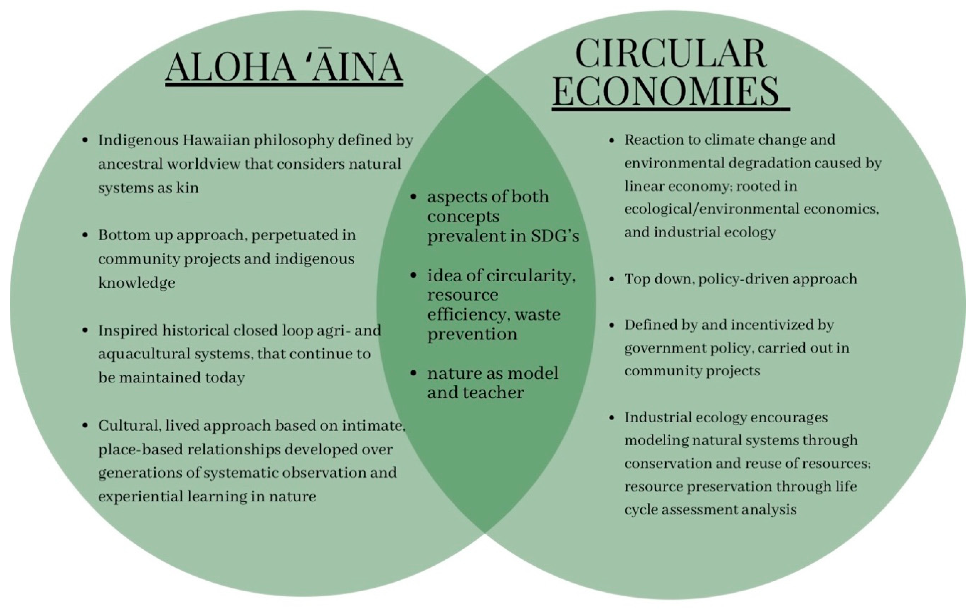 Sustainability 13 02984 g002