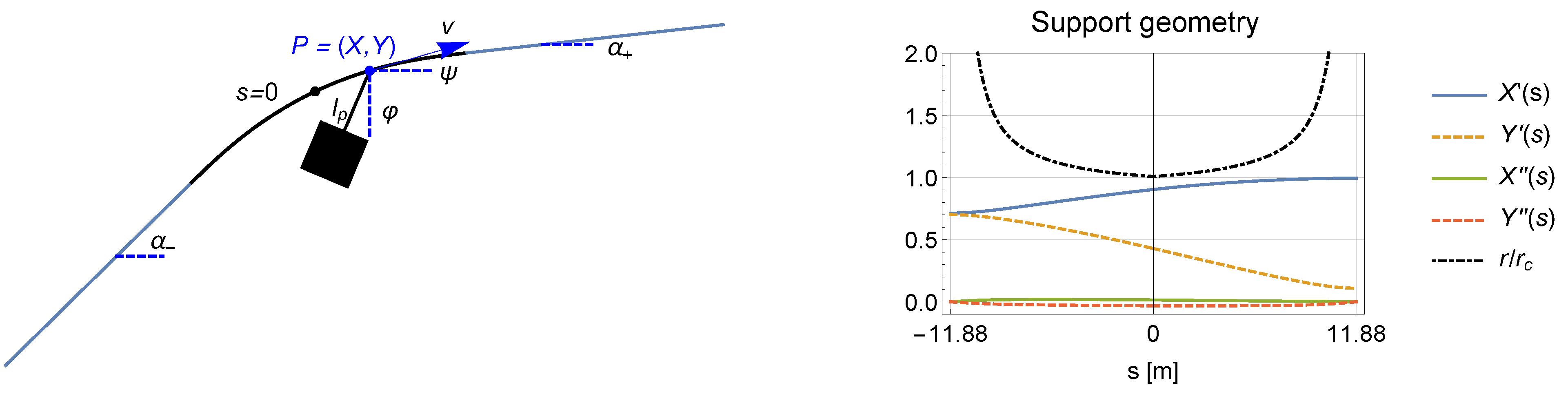Sustainability 13 02986 g001