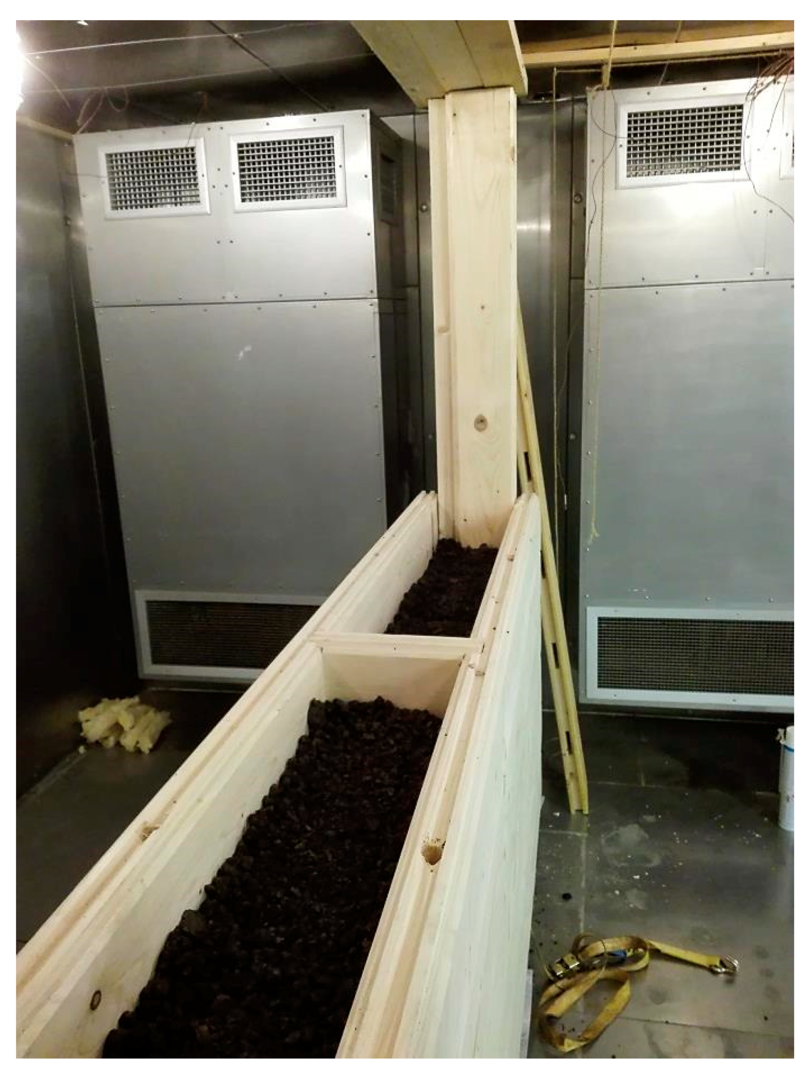 Sustainability 13 02994 g003
