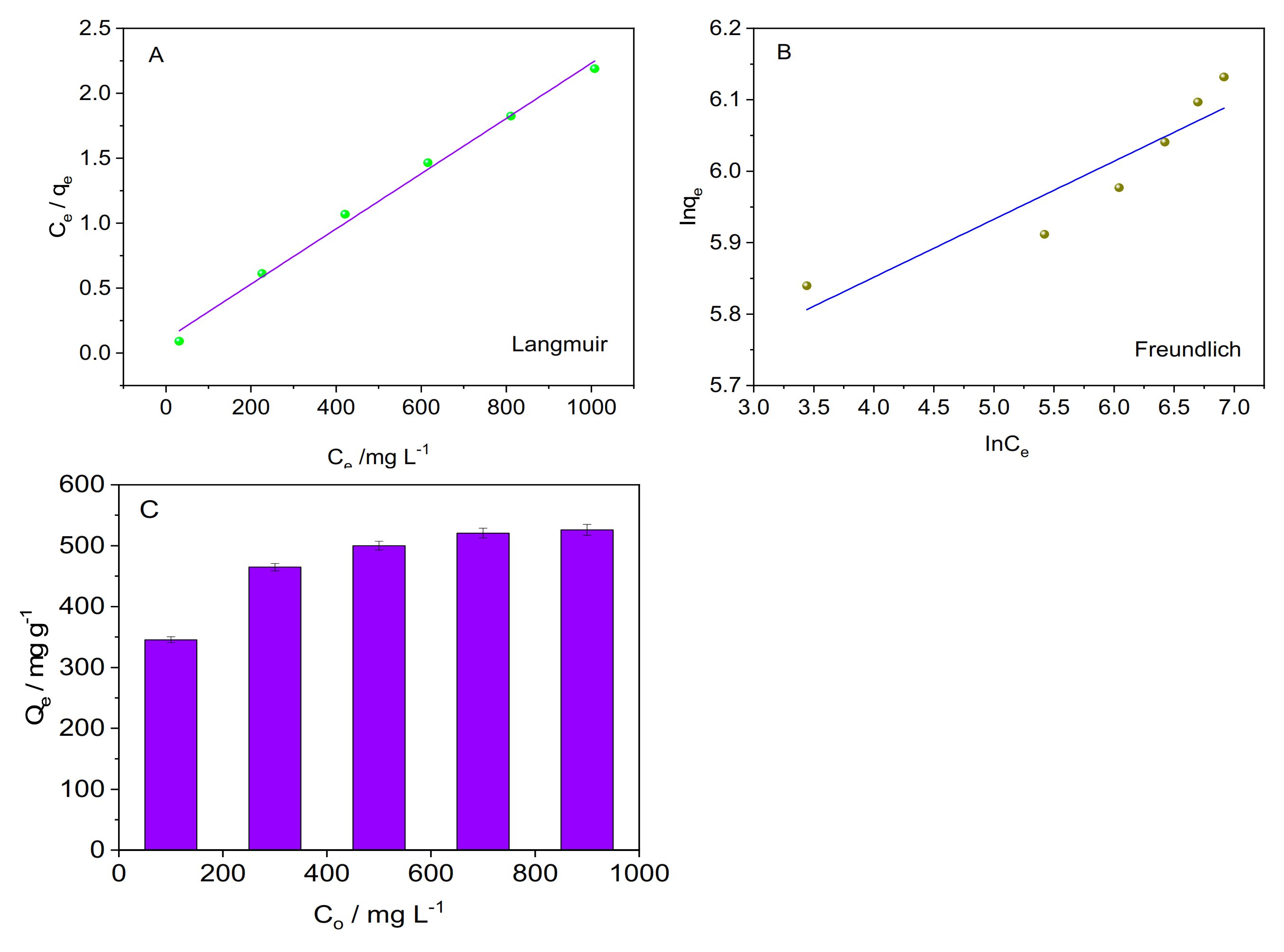 Sustainability 13 02997 g006