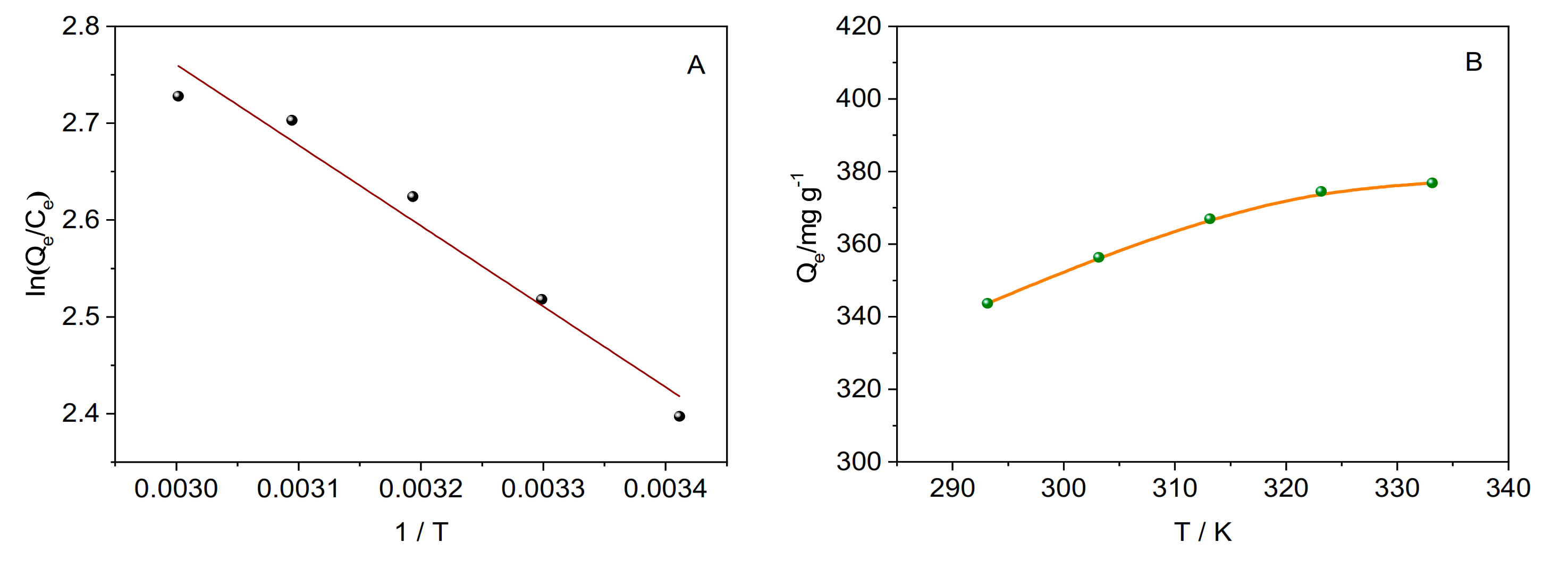 Sustainability 13 02997 g007