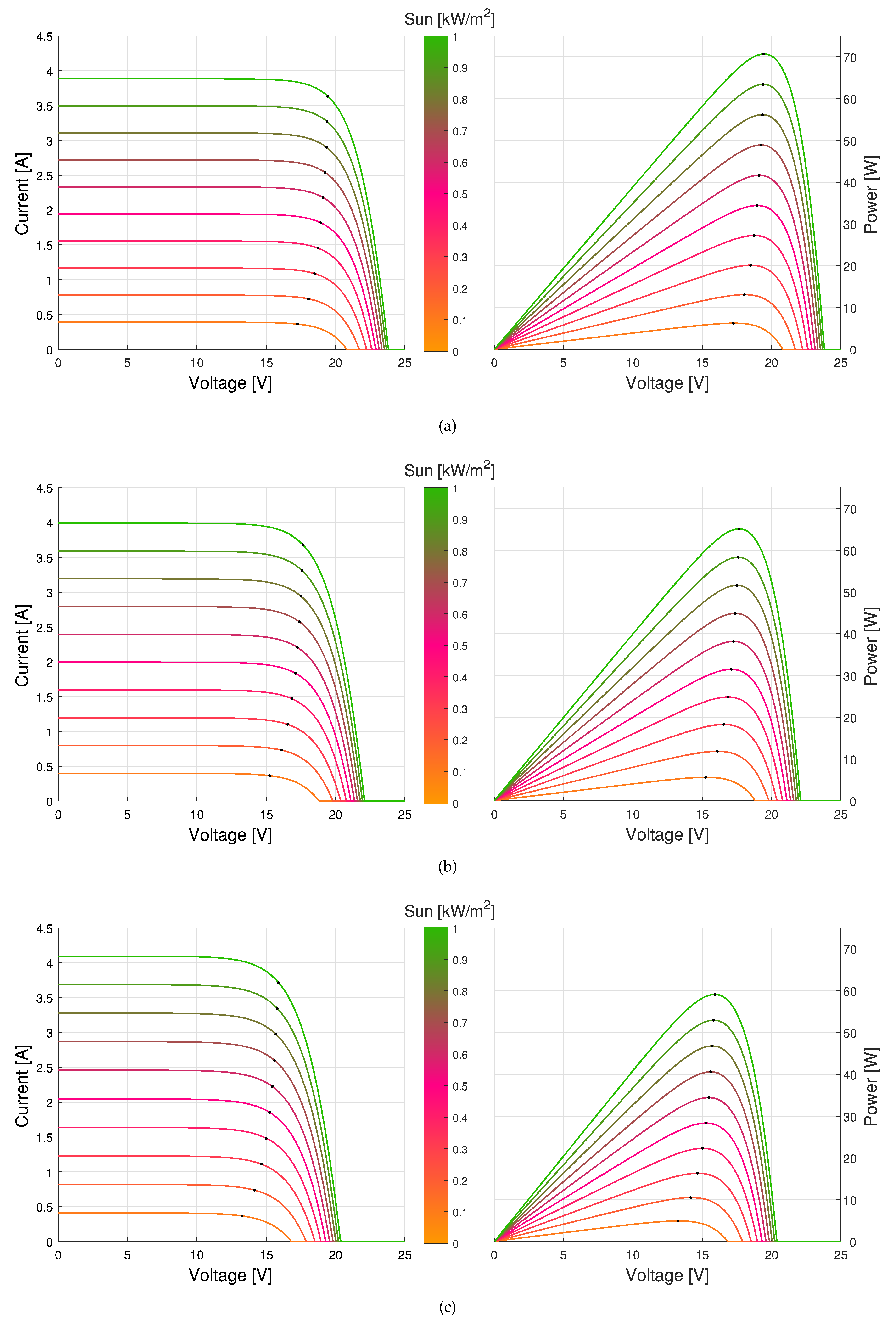 Sustainability 13 03000 g002