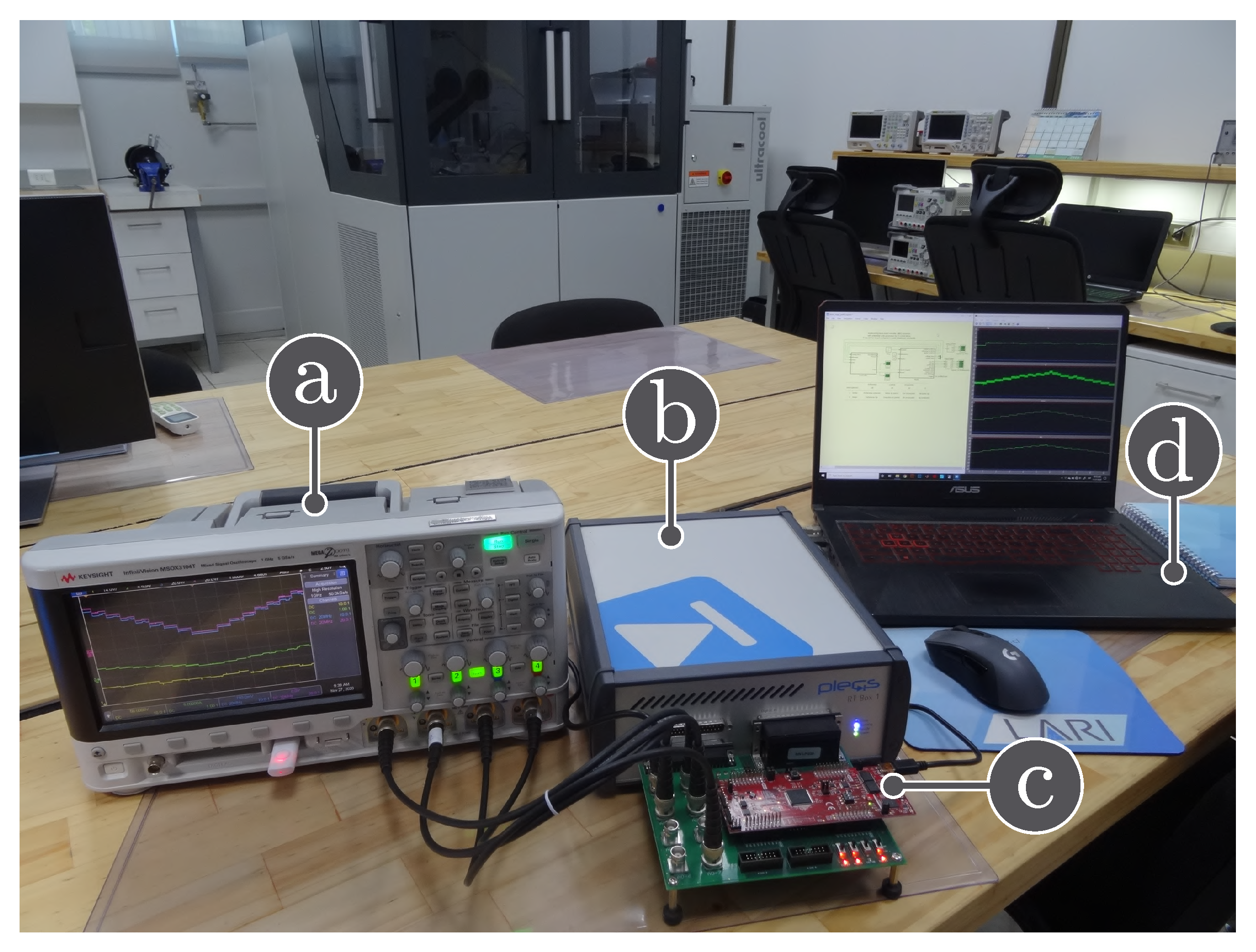 Sustainability 13 03000 g004