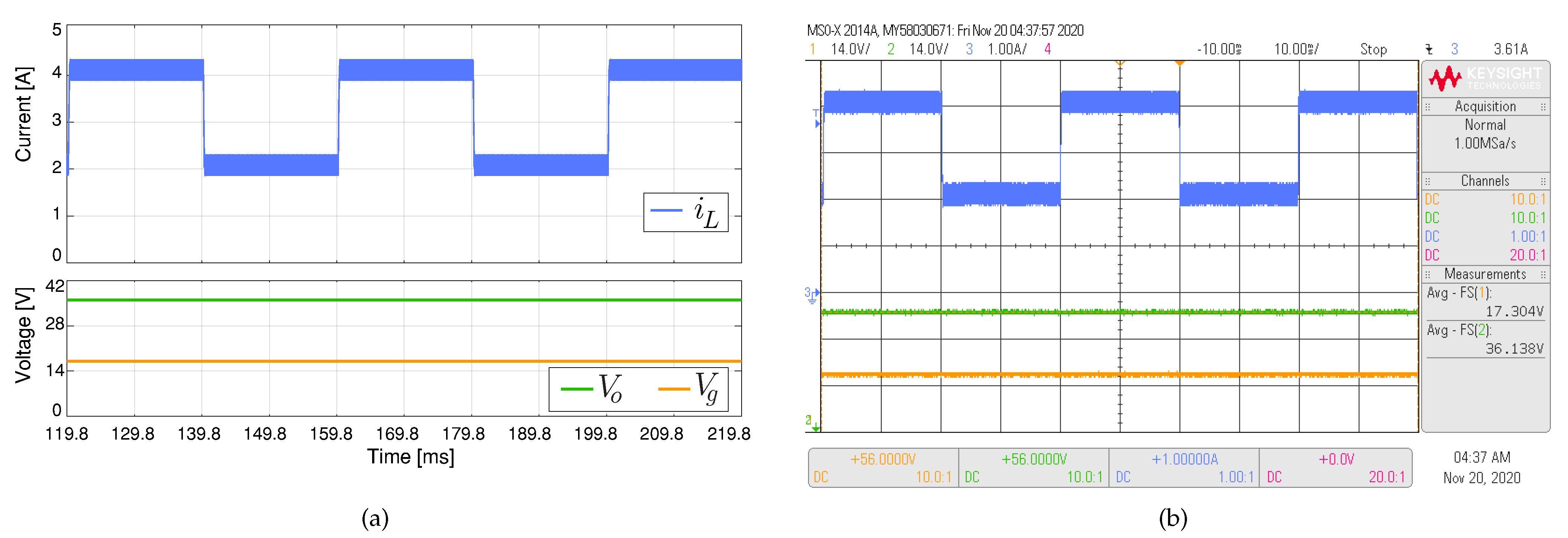 Sustainability 13 03000 g005